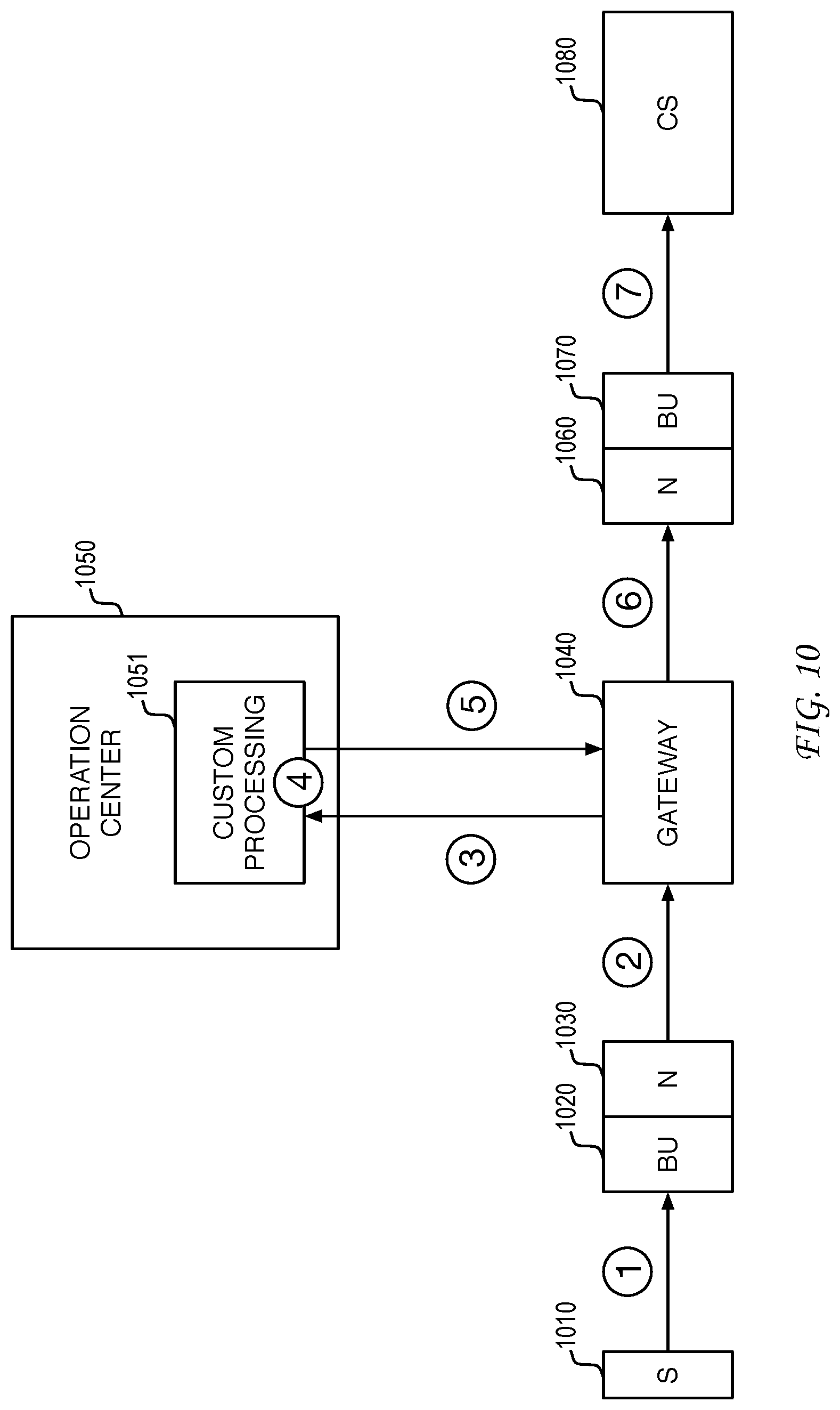 Patent US12323266 Figure 9 – System, method and apparatus for augmenting a building management system with customized sensor information