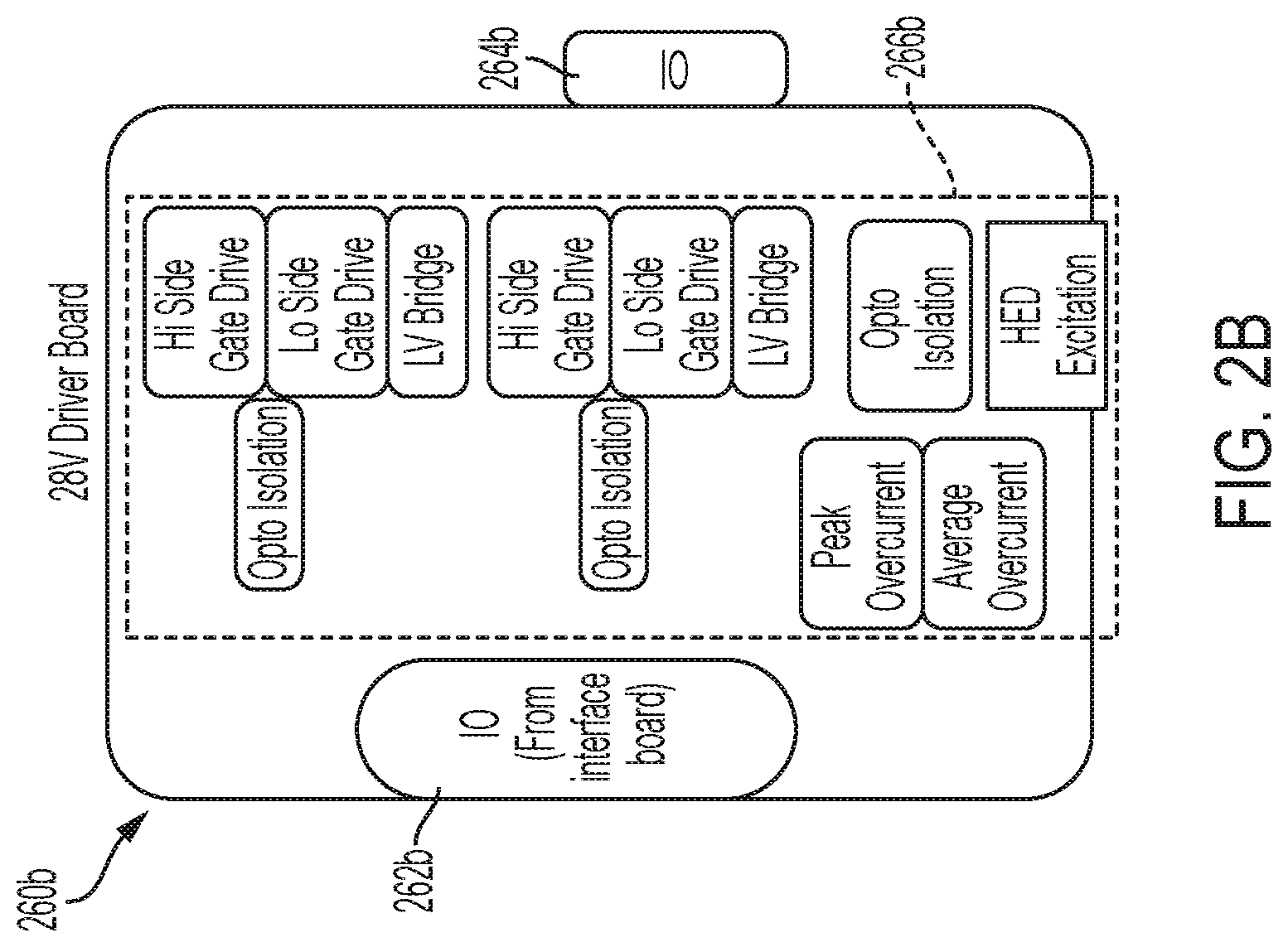 Patent US12323267 Figure 3 – Configurable controller for next generation control system