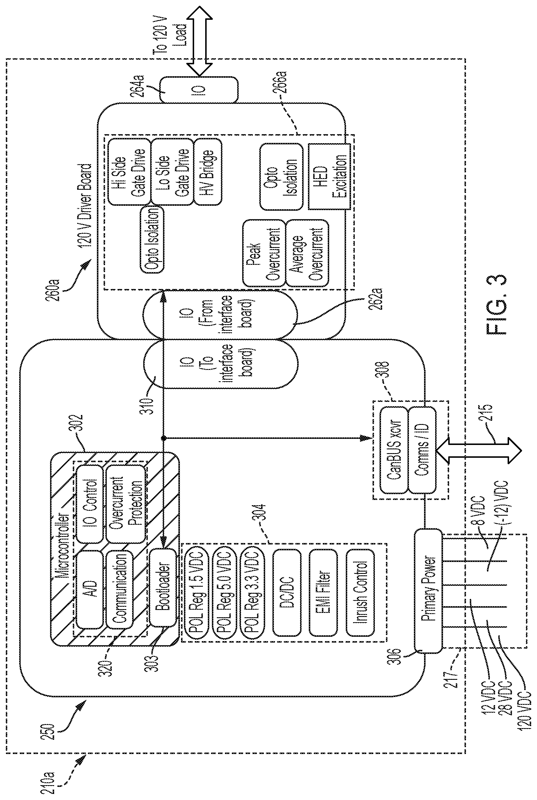 Patent US12323267 Figure 5 – Configurable controller for next generation control system