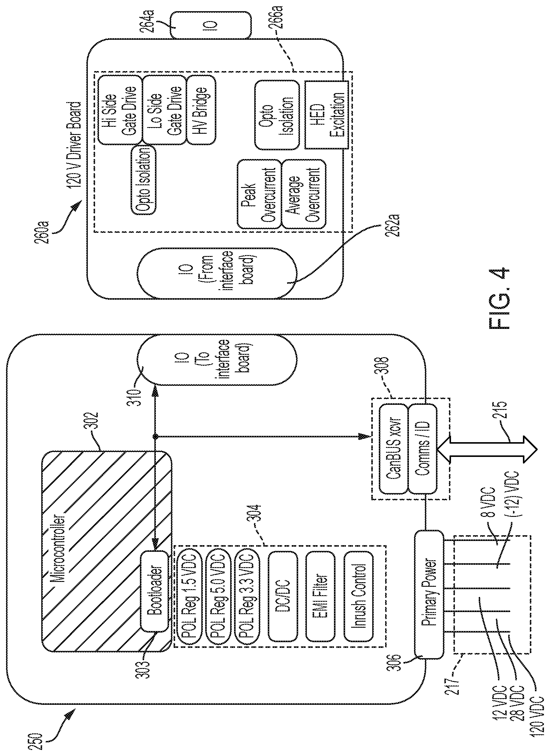 Patent US12323267 Figure 6 – Configurable controller for next generation control system