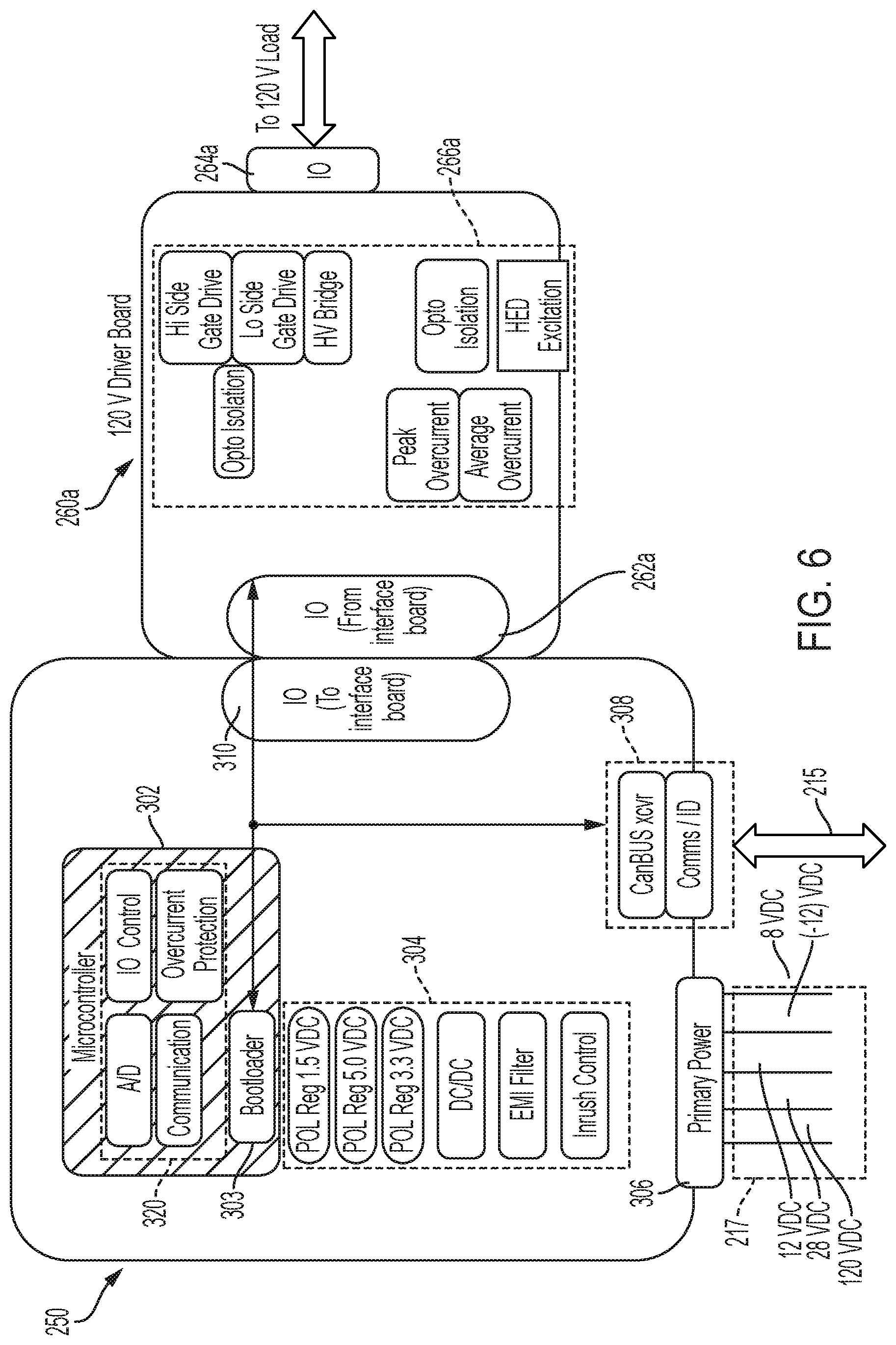 Patent US12323267 Figure 8 – Configurable controller for next generation control system