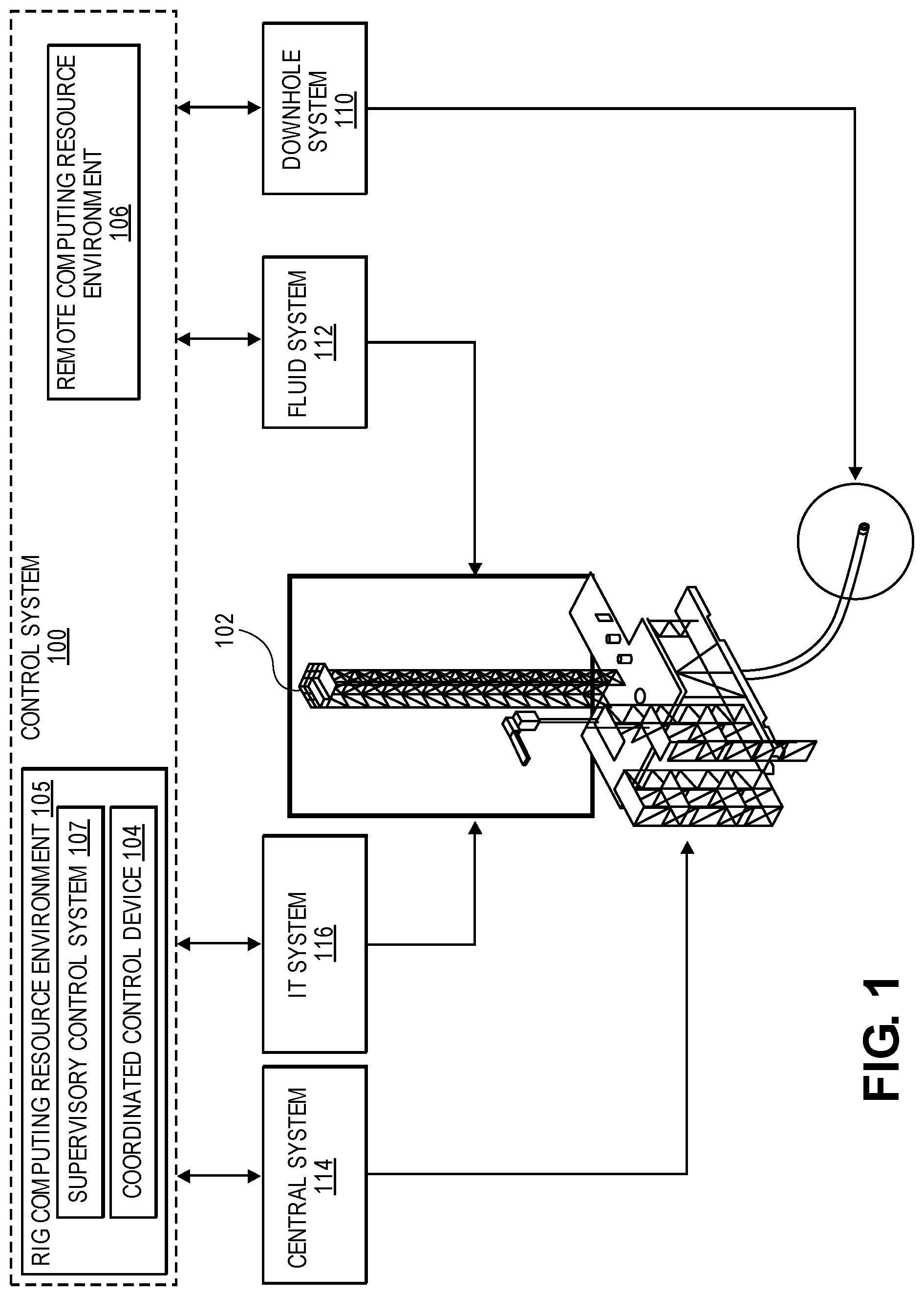 Patent US12323268 Figure 1 – Can-open master redundancy in PLC-based control system
