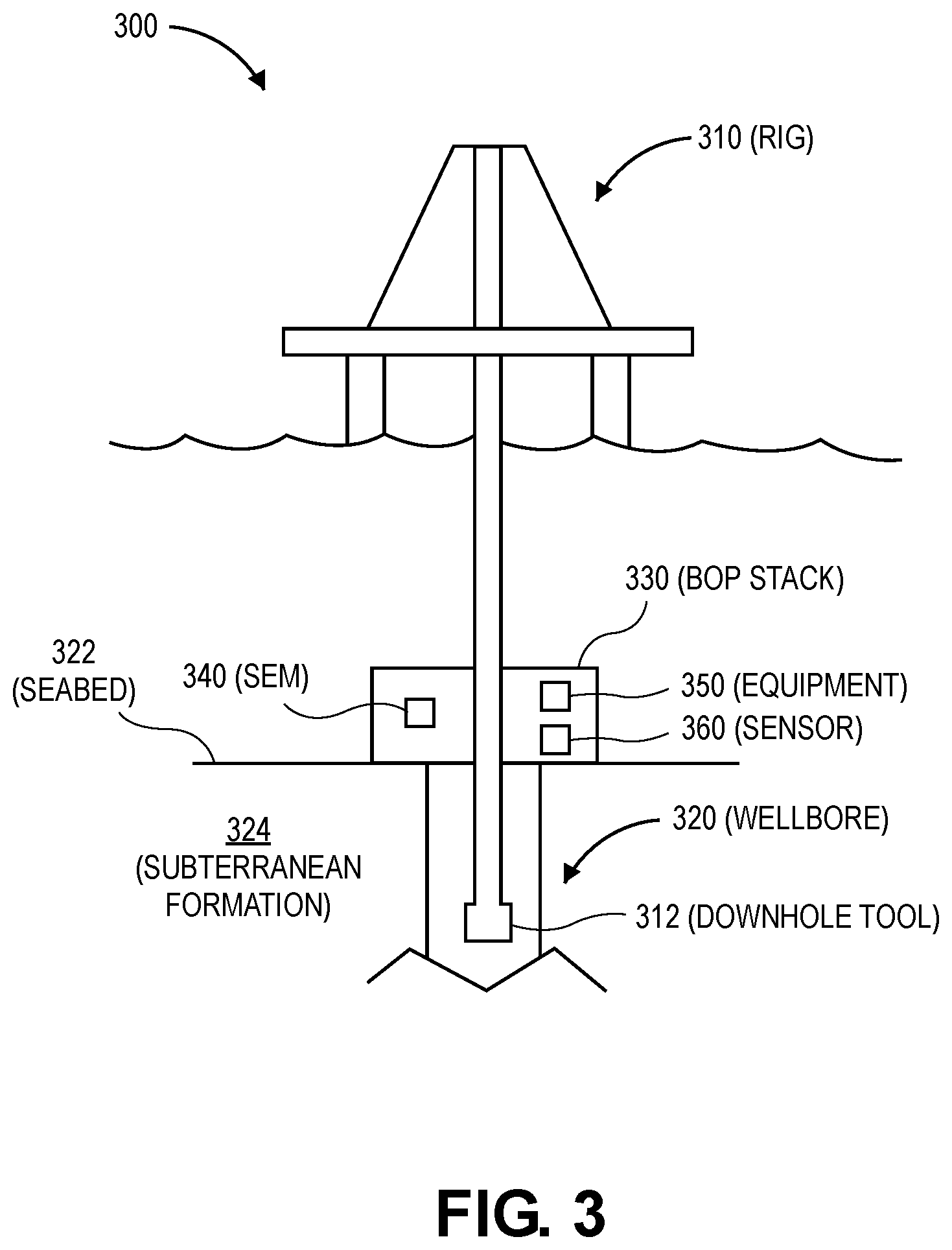 Patent US12323268 Figure 3 – Can-open master redundancy in PLC-based control system