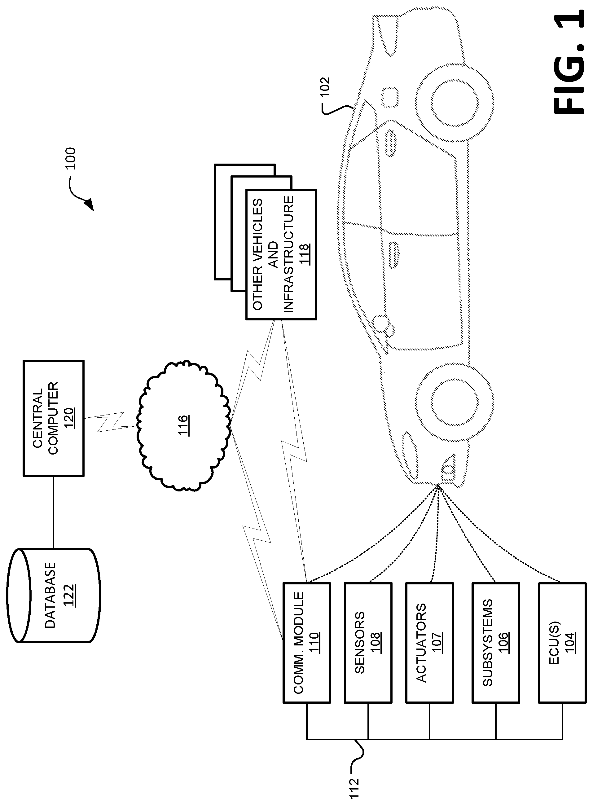 Patent US12323269 Figure 1 – Vehicle data protection