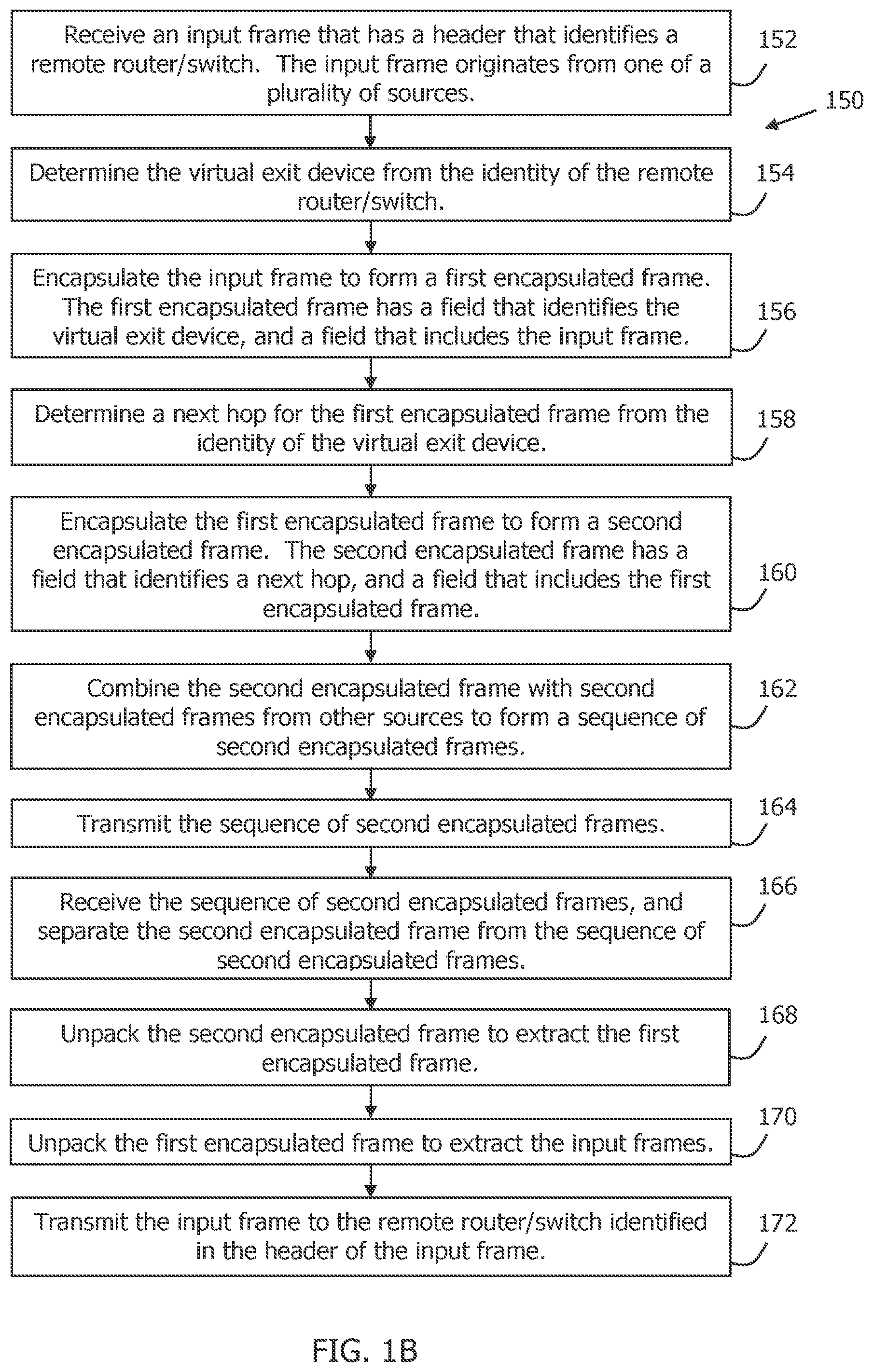 Patent US12323271 Figure 2 – Virtual network
