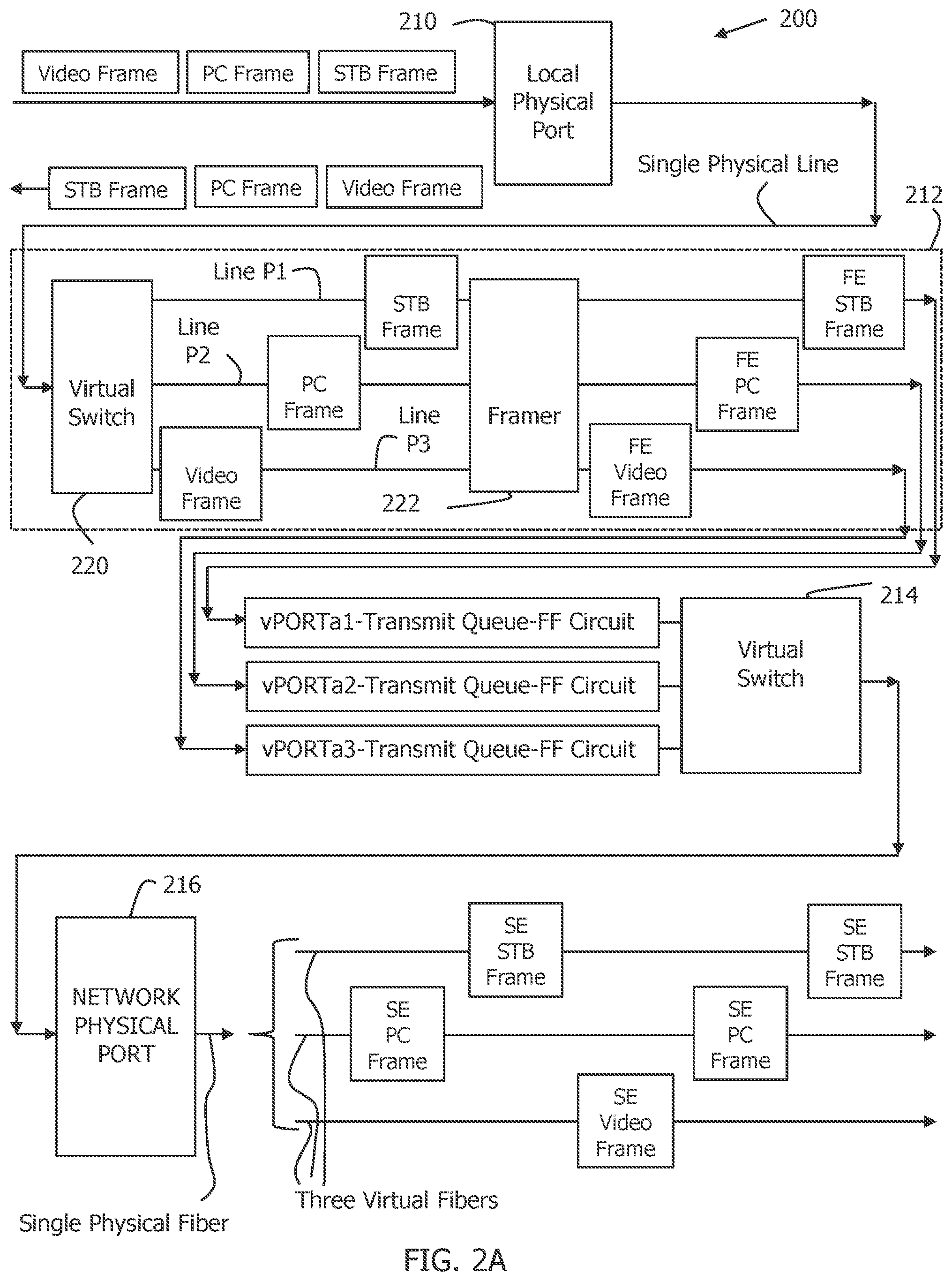 Patent US12323271 Figure 3 – Virtual network