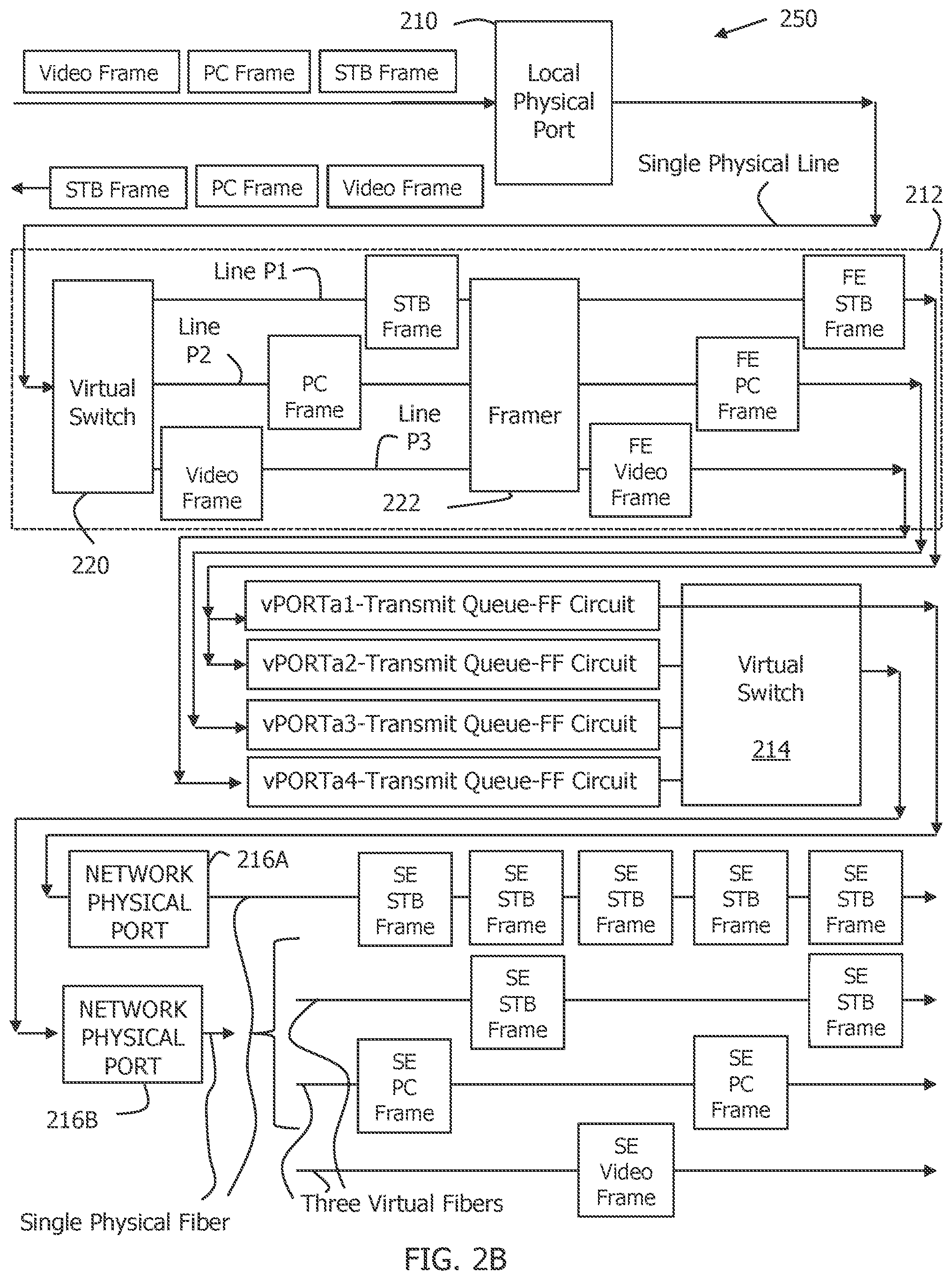 Patent US12323271 Figure 4 – Virtual network