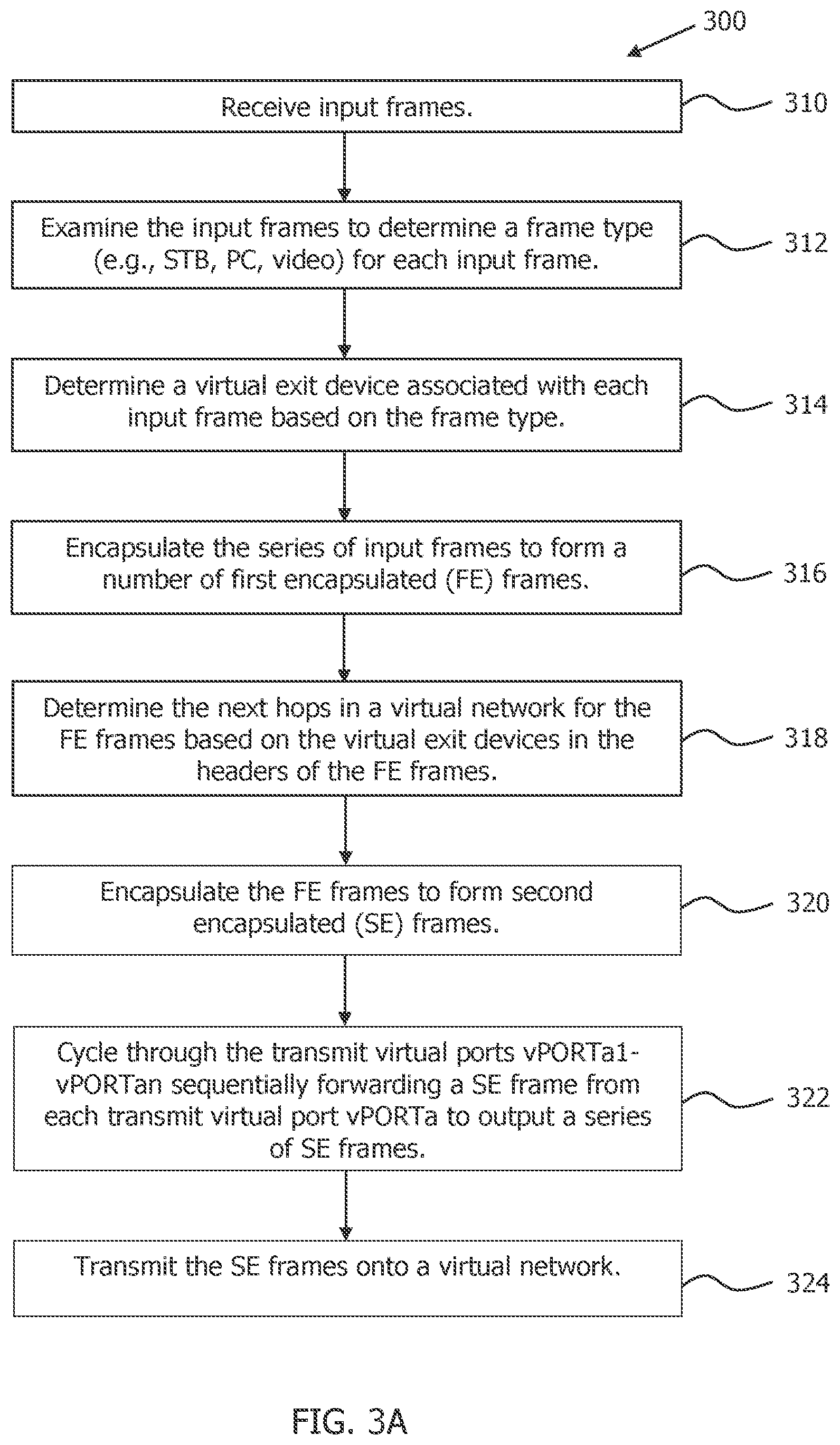 Patent US12323271 Figure 5 – Virtual network