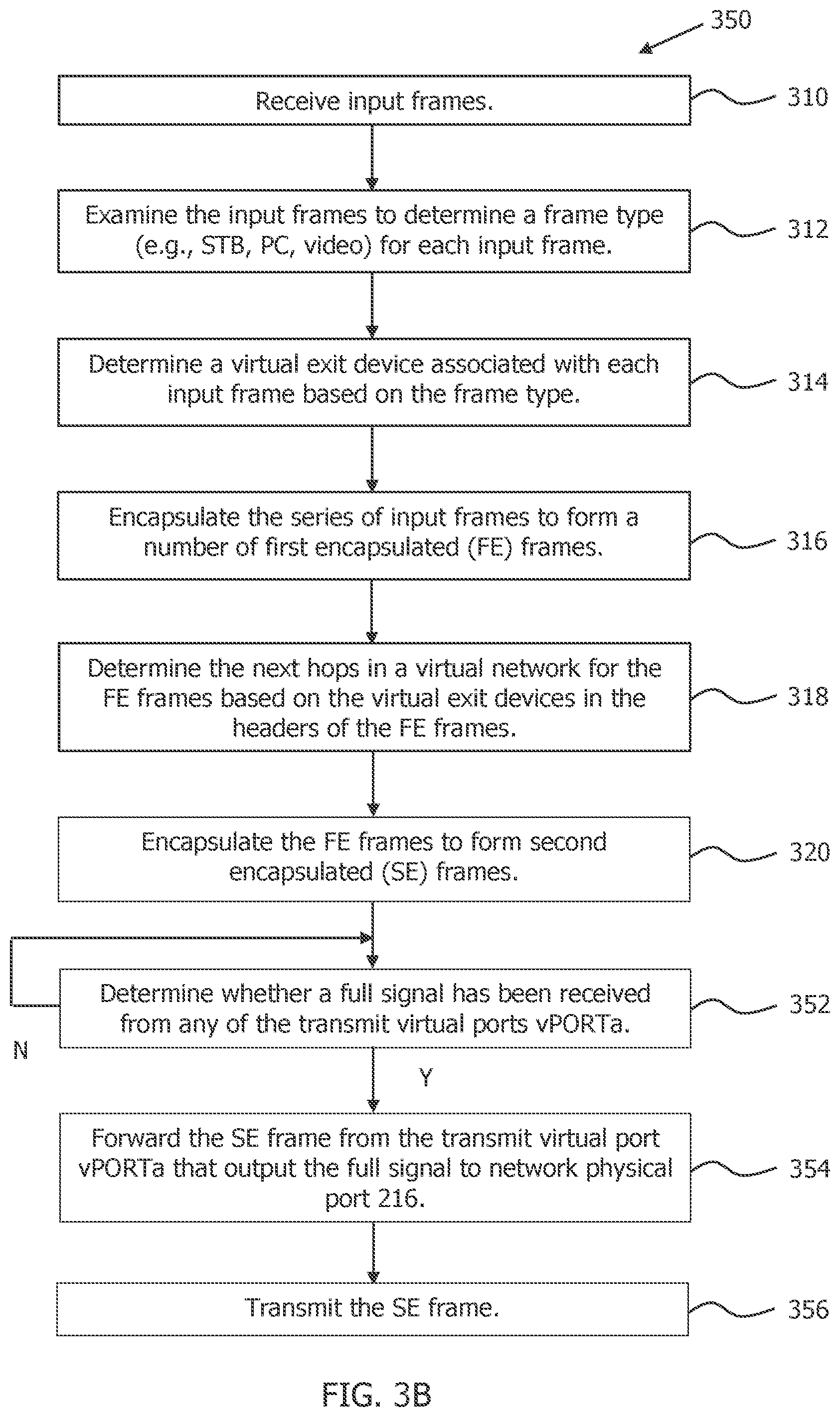 Patent US12323271 Figure 6 – Virtual network