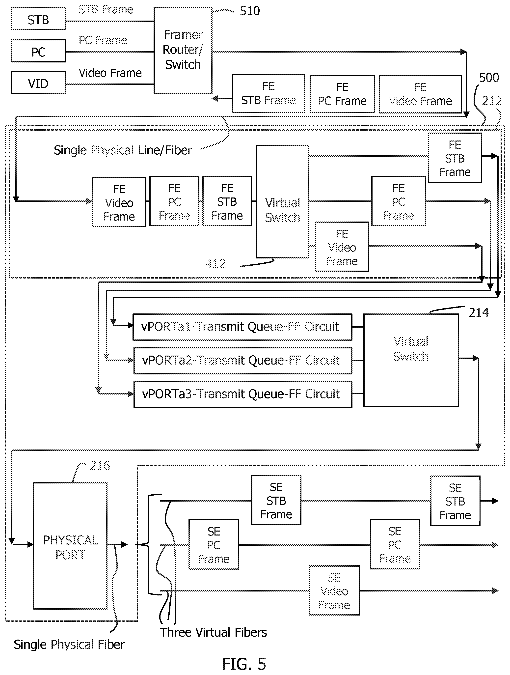 Patent US12323271 Figure 8 – Virtual network