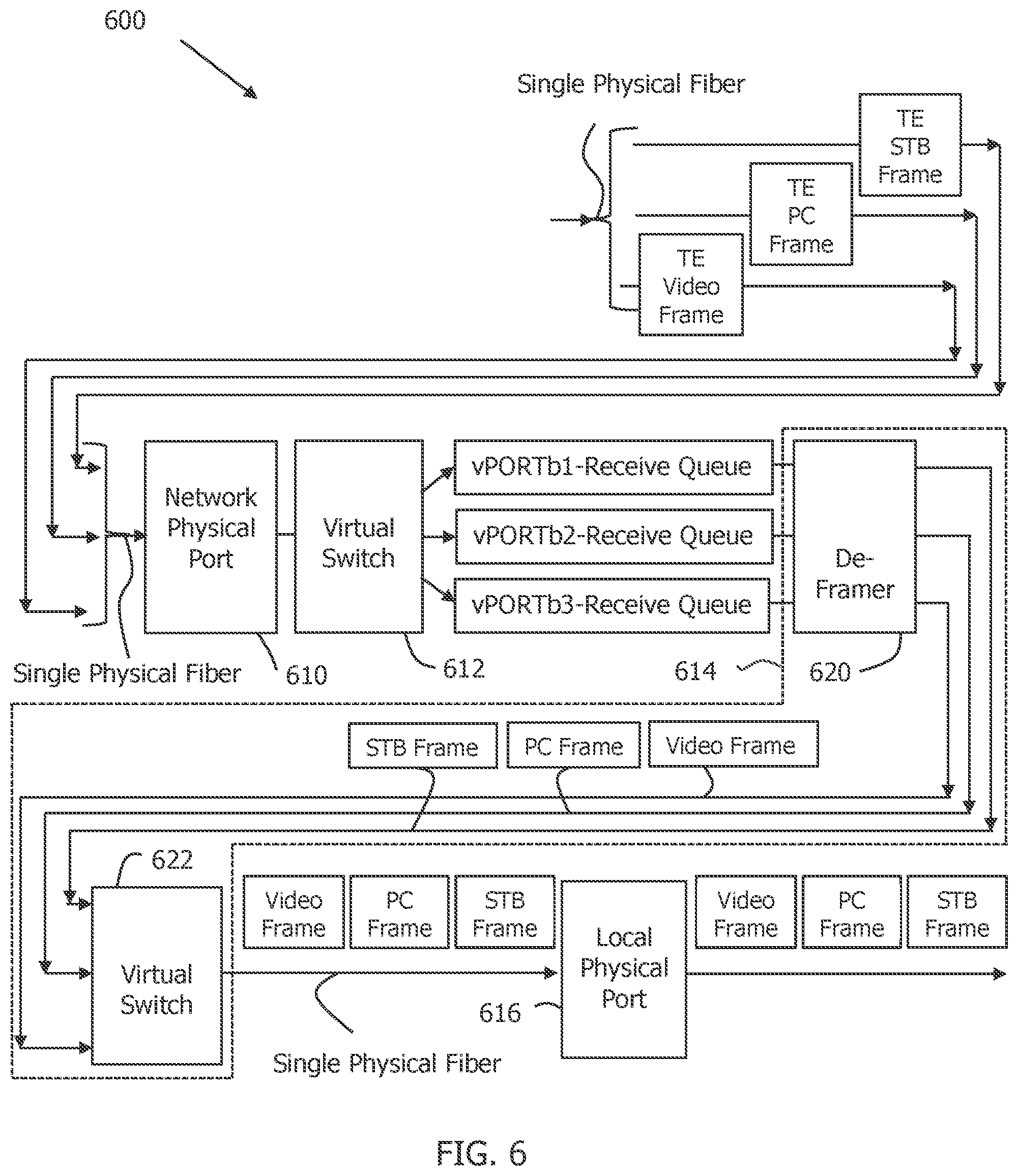 Patent US12323271 Figure 9 – Virtual network