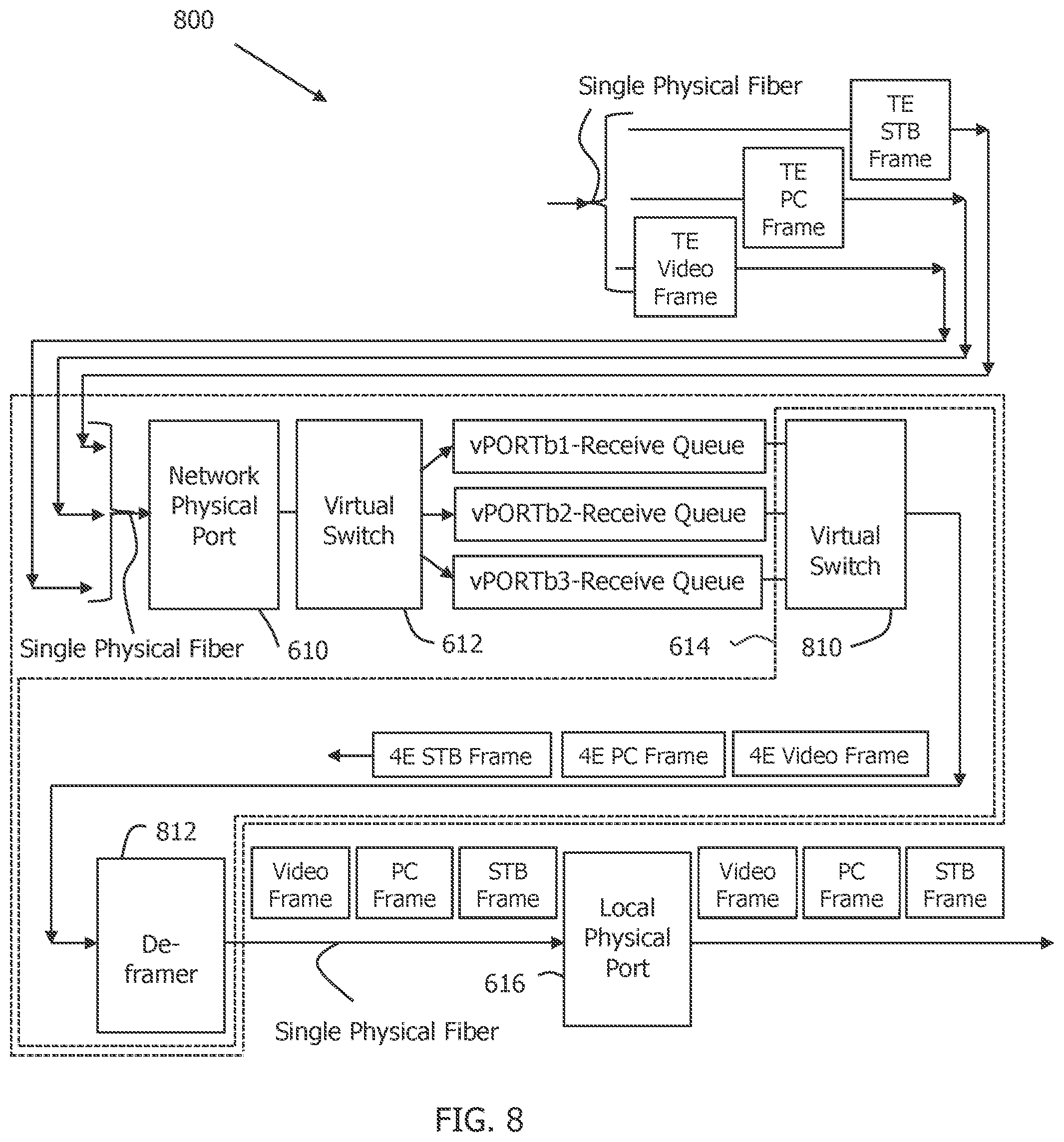 Patent US12323271 Figure 11 – Virtual network