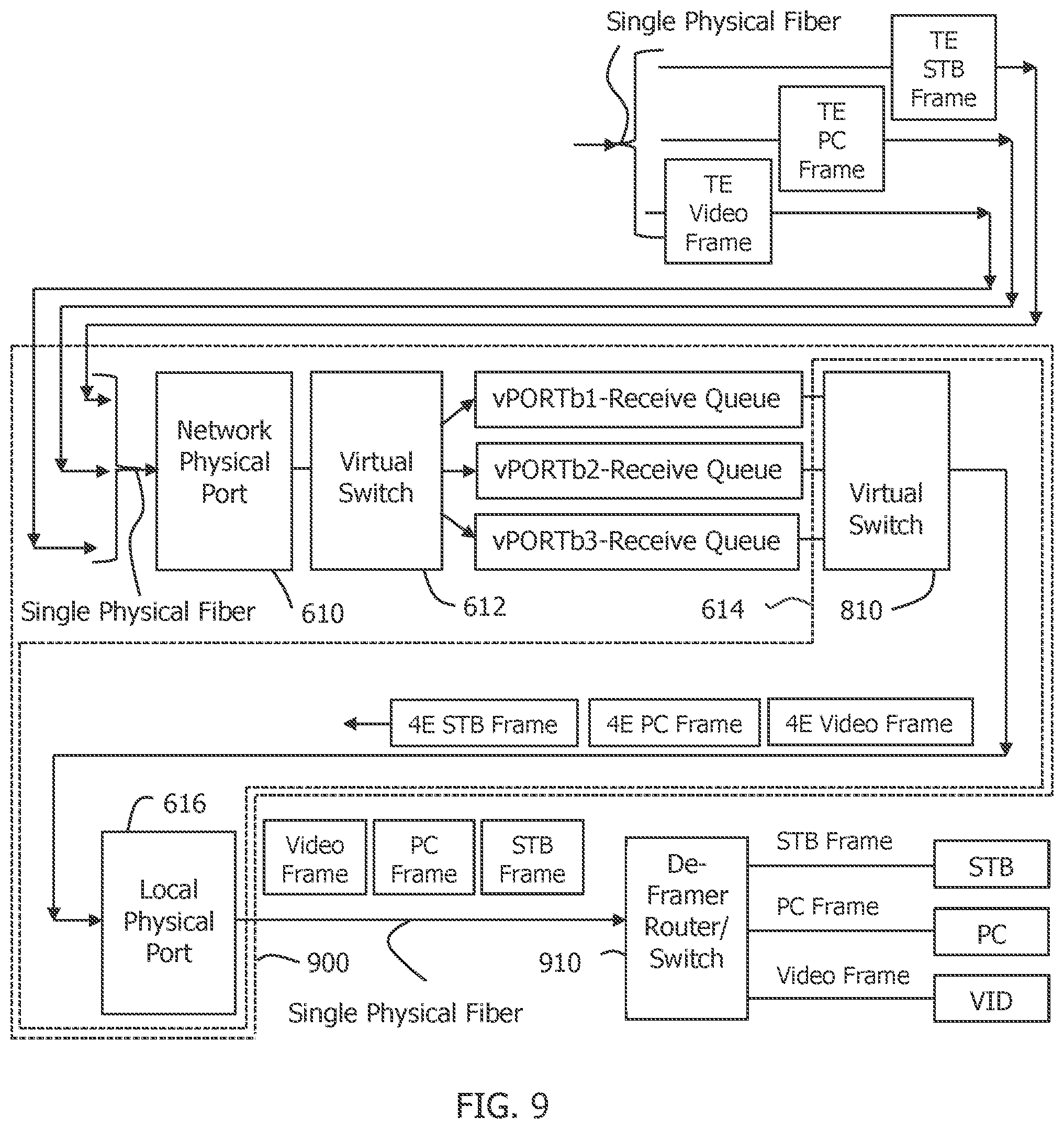 Patent US12323271 Figure 12 – Virtual network