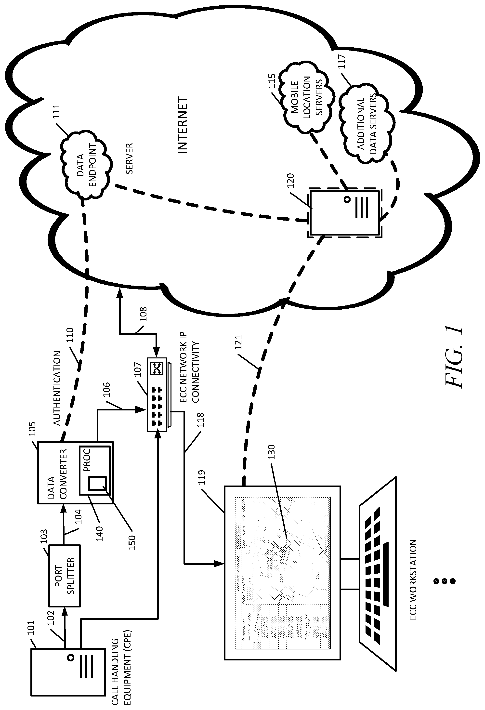 Patent US12323273 Figure 1 – Data converter for emergency service network
