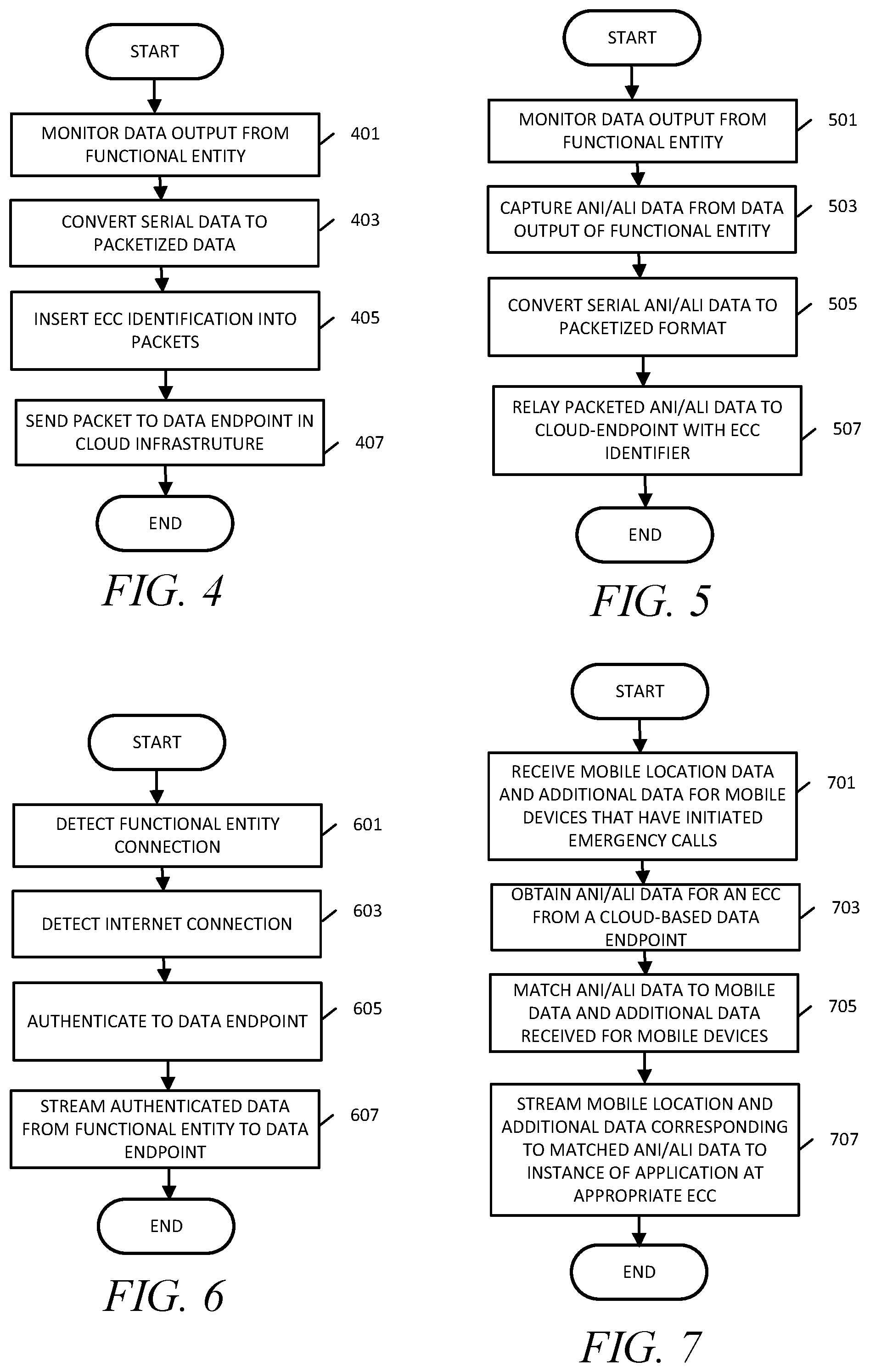 Patent US12323273 Figure 3 – Data converter for emergency service network