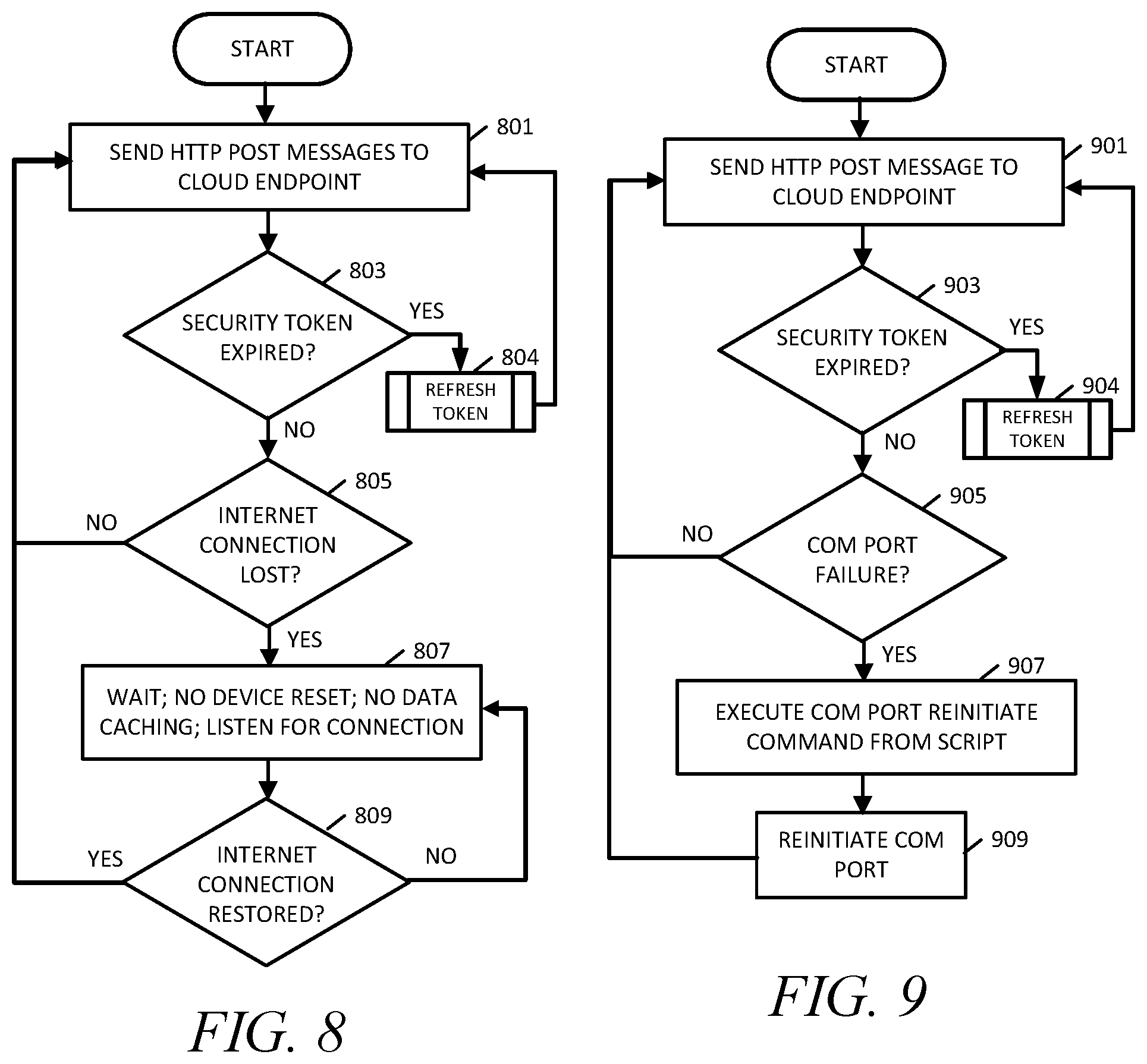 Patent US12323273 Figure 4 – Data converter for emergency service network