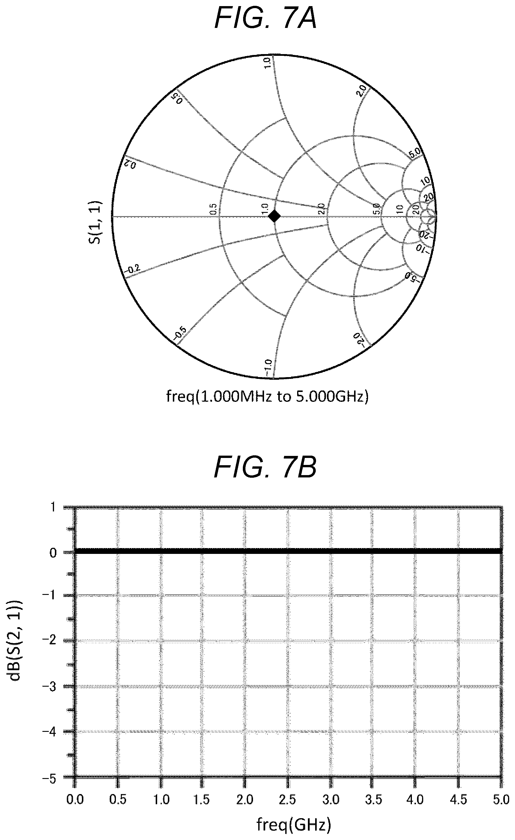 Patent US12323274 Figure 8 – Differential transmission substrate and power-over-differential data communication device
