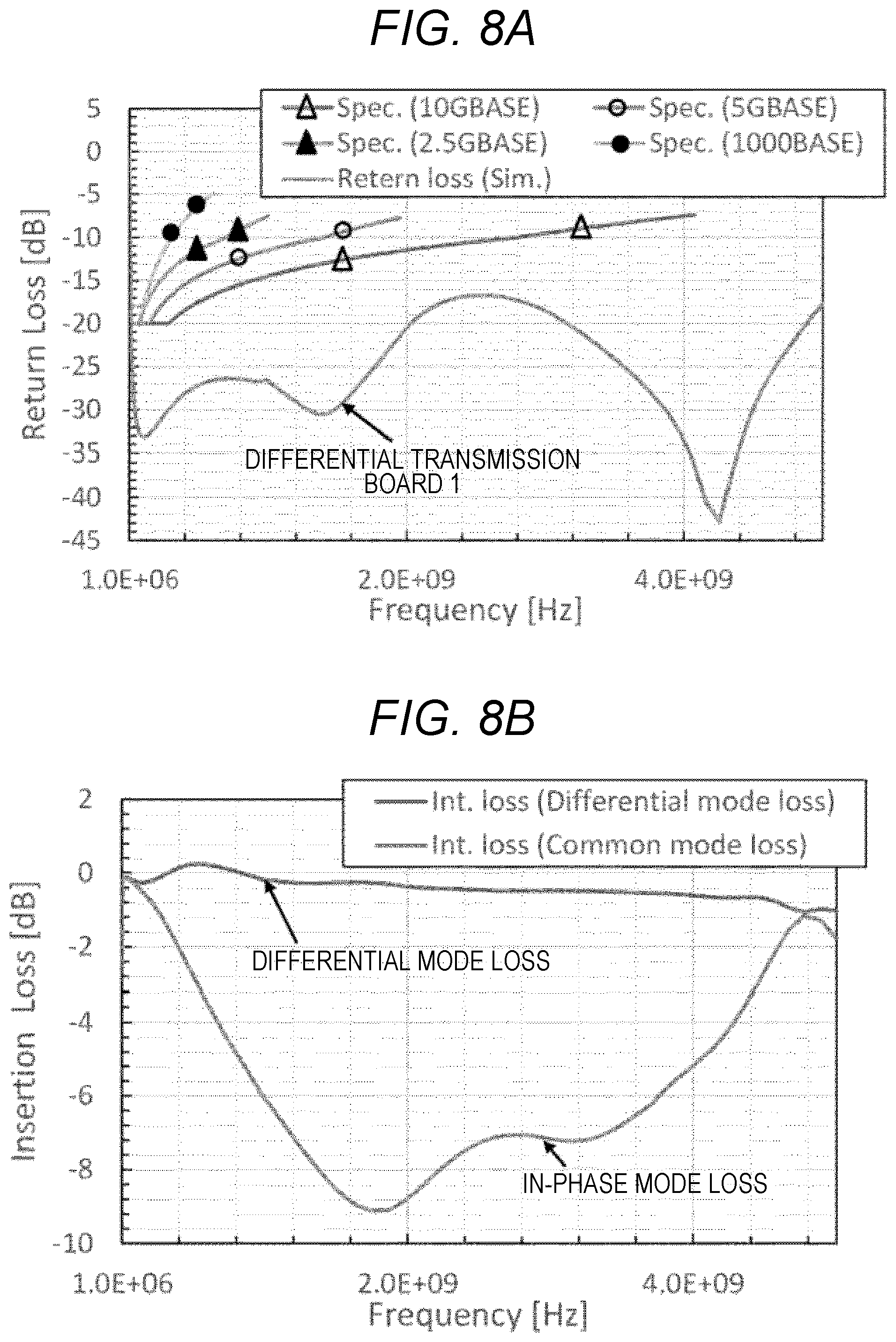 Patent US12323274 Figure 10 – Differential transmission substrate and power-over-differential data communication device