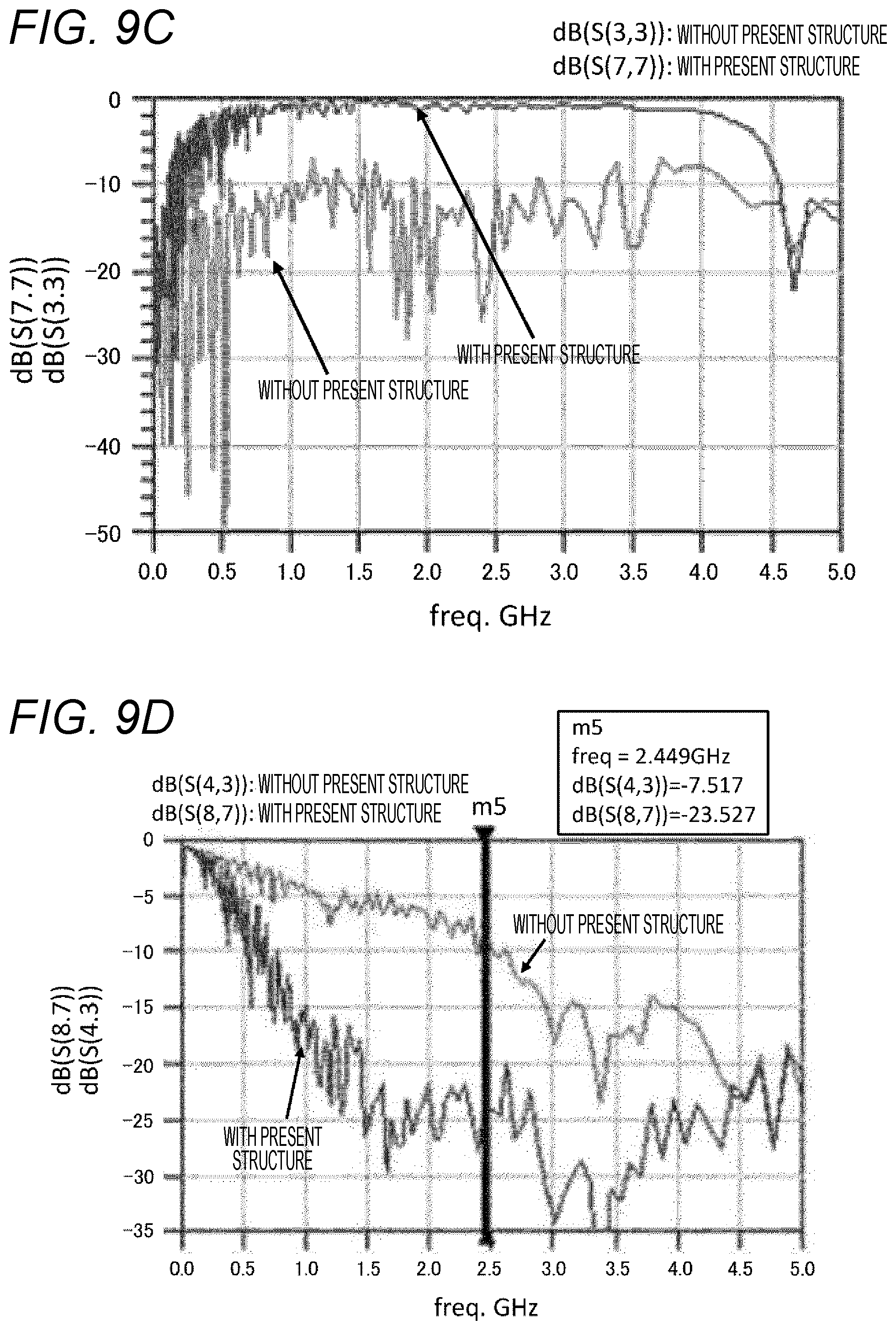 Patent US12323274 Figure 12 – Differential transmission substrate and power-over-differential data communication device