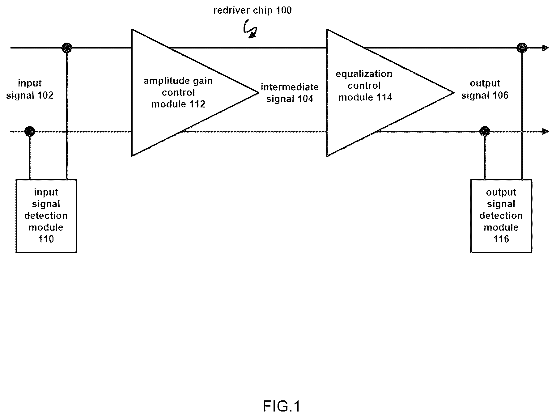 Patent US12323276 — Redriver chip, method, and device for active copper cable — Figure 1