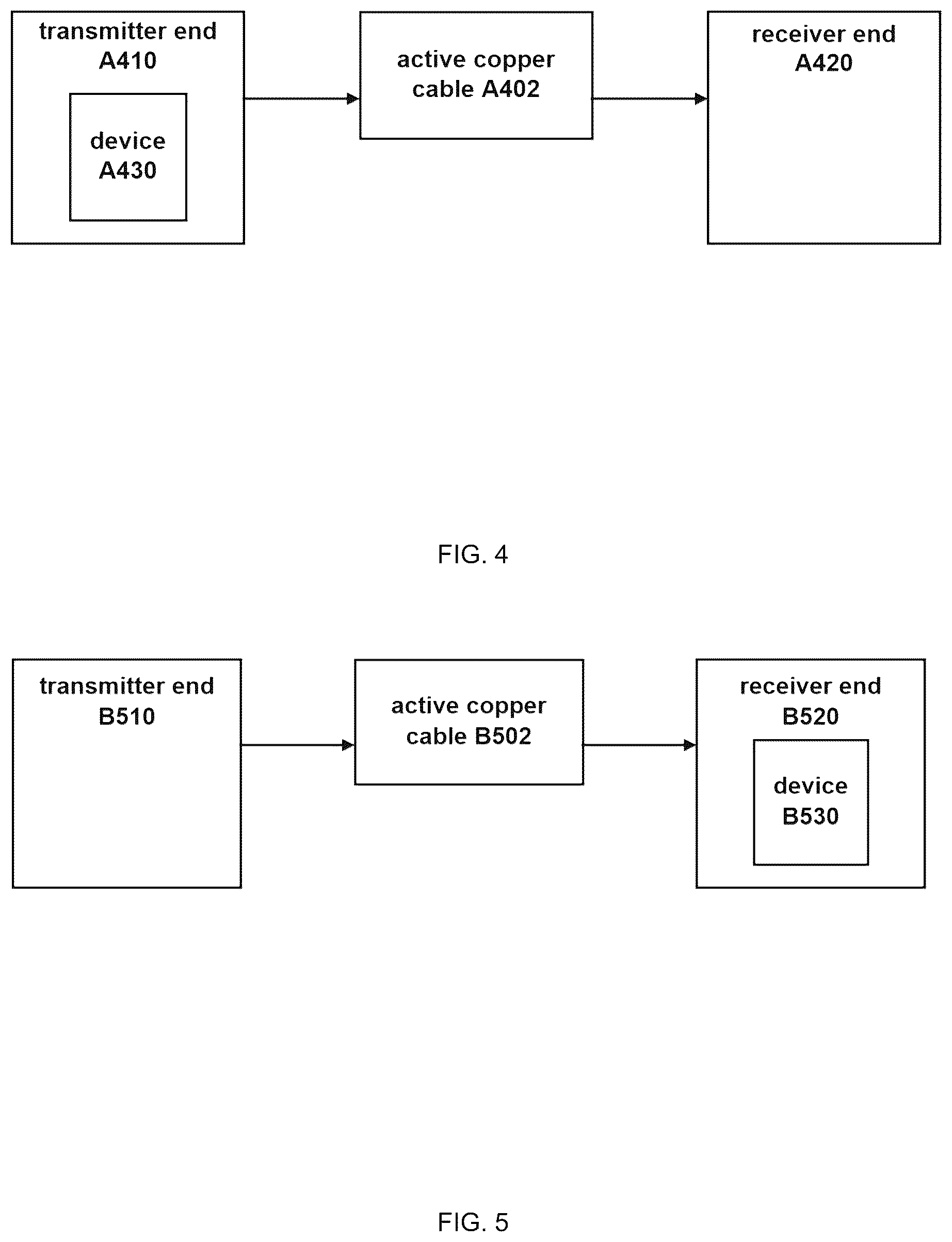 Patent US12323276 Figure 4 – Redriver chip, method, and device for active copper cable
