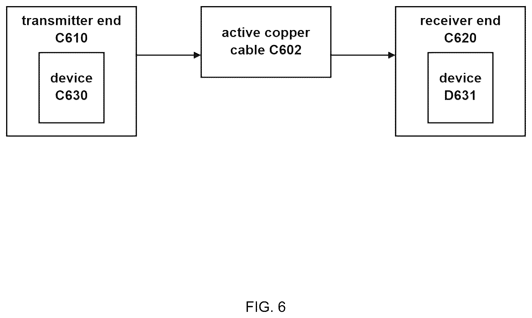 Patent US12323276 Figure 5 – Redriver chip, method, and device for active copper cable