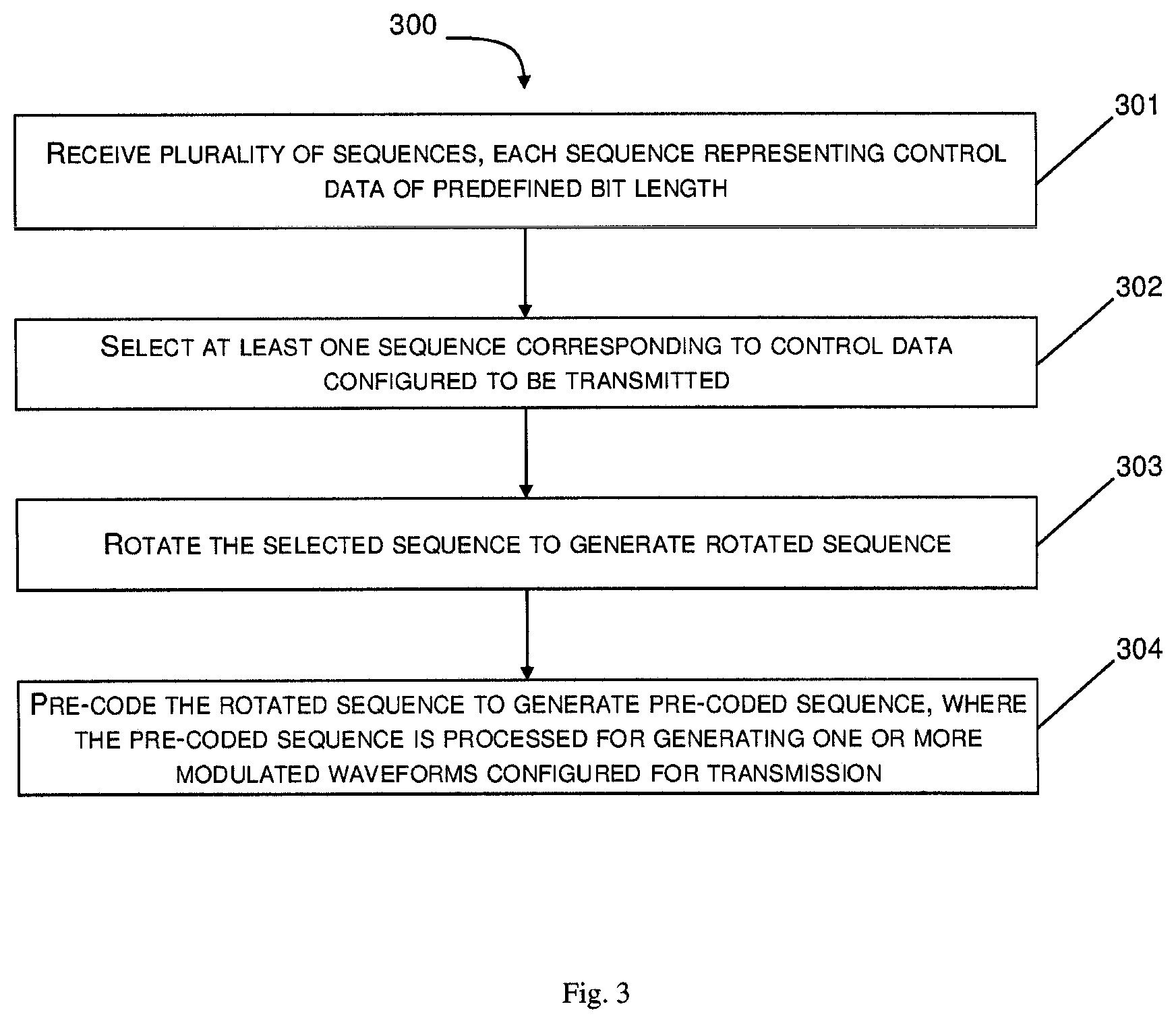 Patent US12323278 Figure 2 – Systems and methods for transmitting control data in a communication network