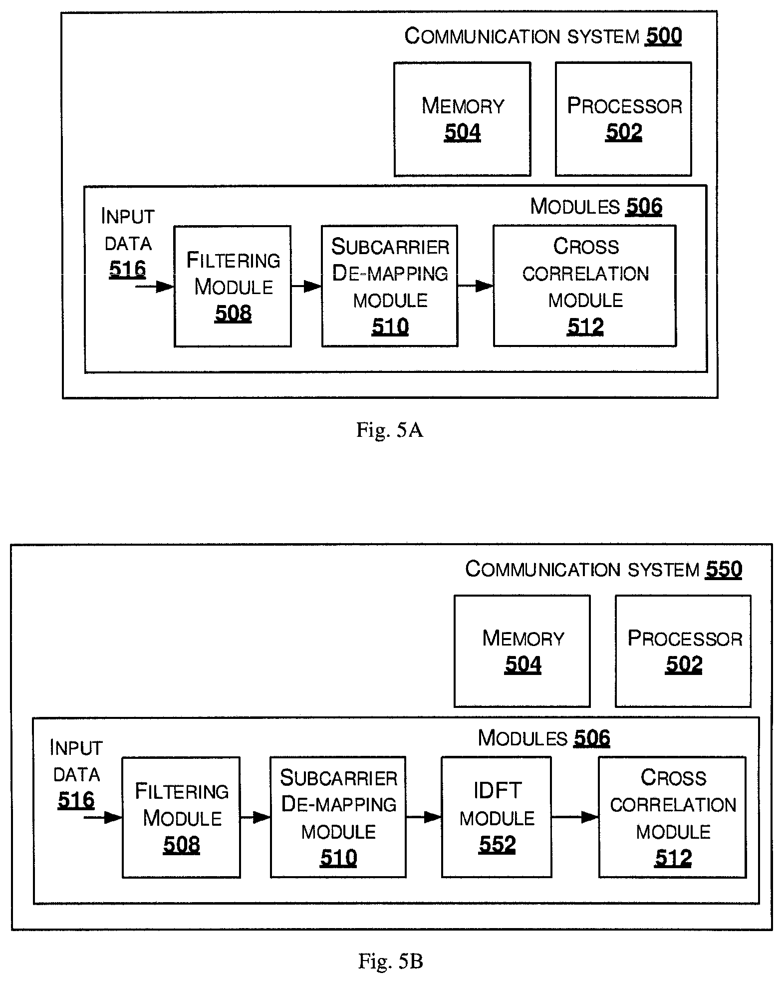 Patent US12323278 Figure 4 – Systems and methods for transmitting control data in a communication network