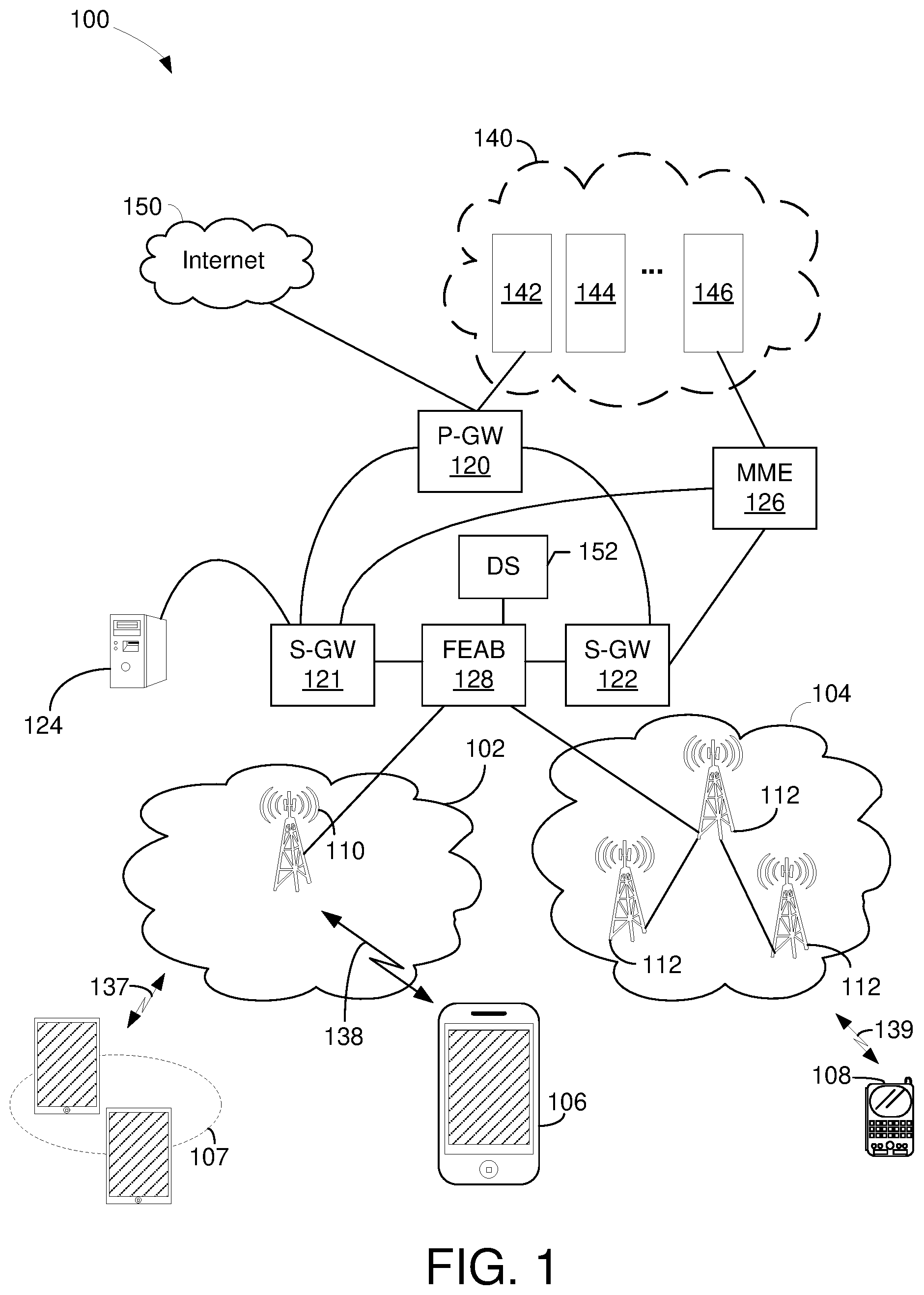 Patent US12323279 Figure 1 – Methods and apparatus for providing a demapping system with phase compensation to demap uplink transmissions