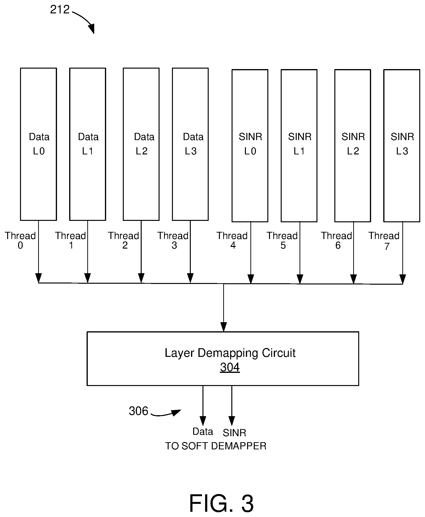 Patent US12323279 Figure 3 – Methods and apparatus for providing a demapping system with phase compensation to demap uplink transmissions