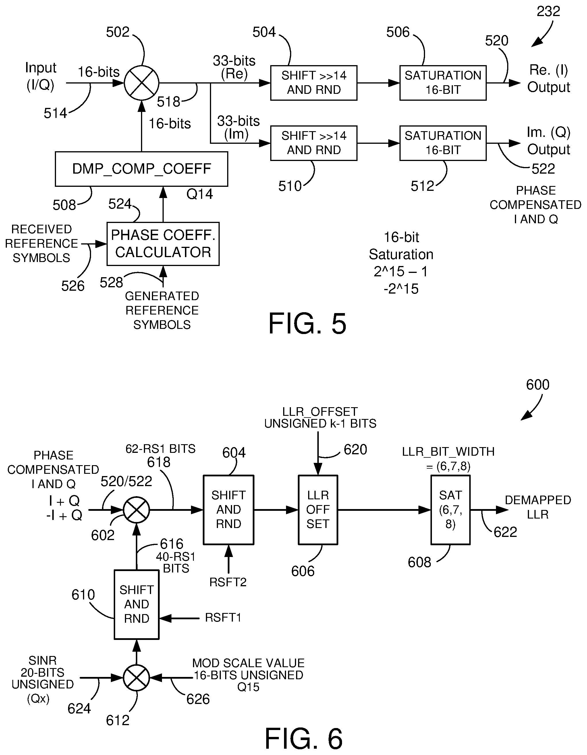 Patent US12323279 Figure 5 – Methods and apparatus for providing a demapping system with phase compensation to demap uplink transmissions