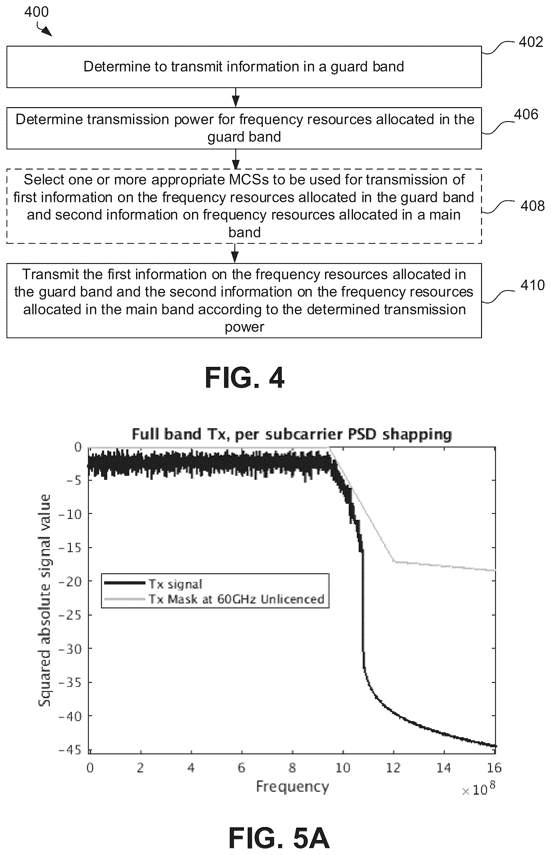 Patent US12323281 Figure 2 – Communication of information using guard band of a communication channel