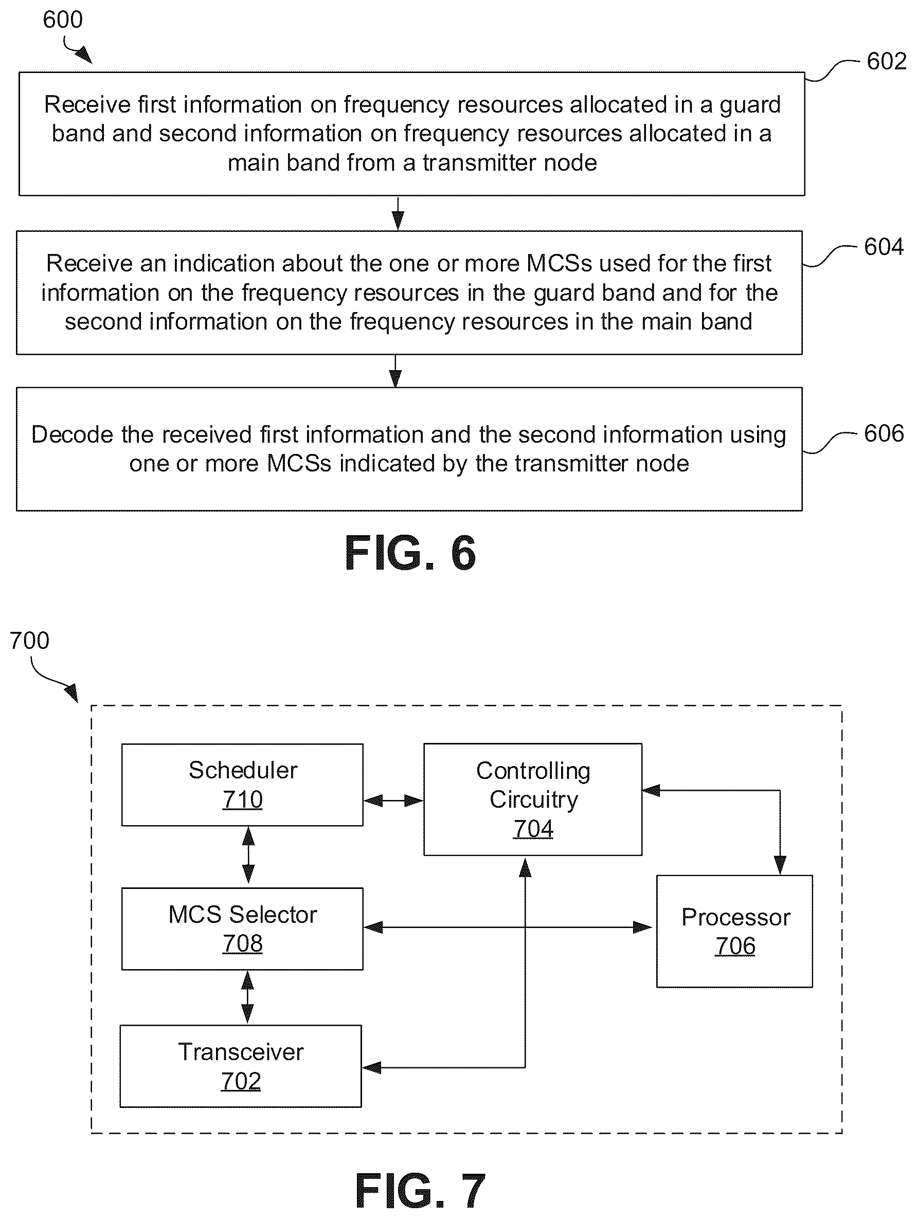 Patent US12323281 Figure 4 – Communication of information using guard band of a communication channel
