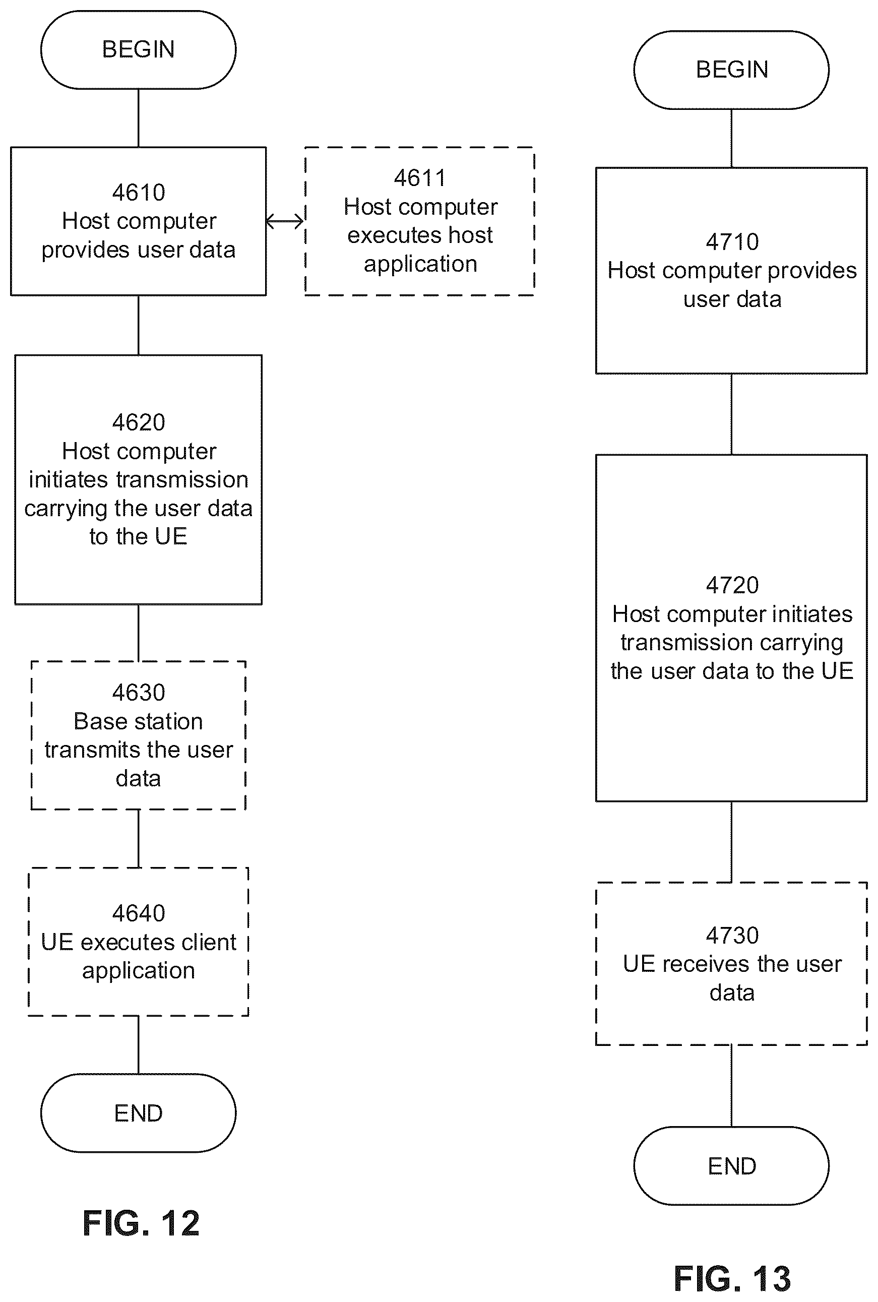 Patent US12323281 Figure 8 – Communication of information using guard band of a communication channel