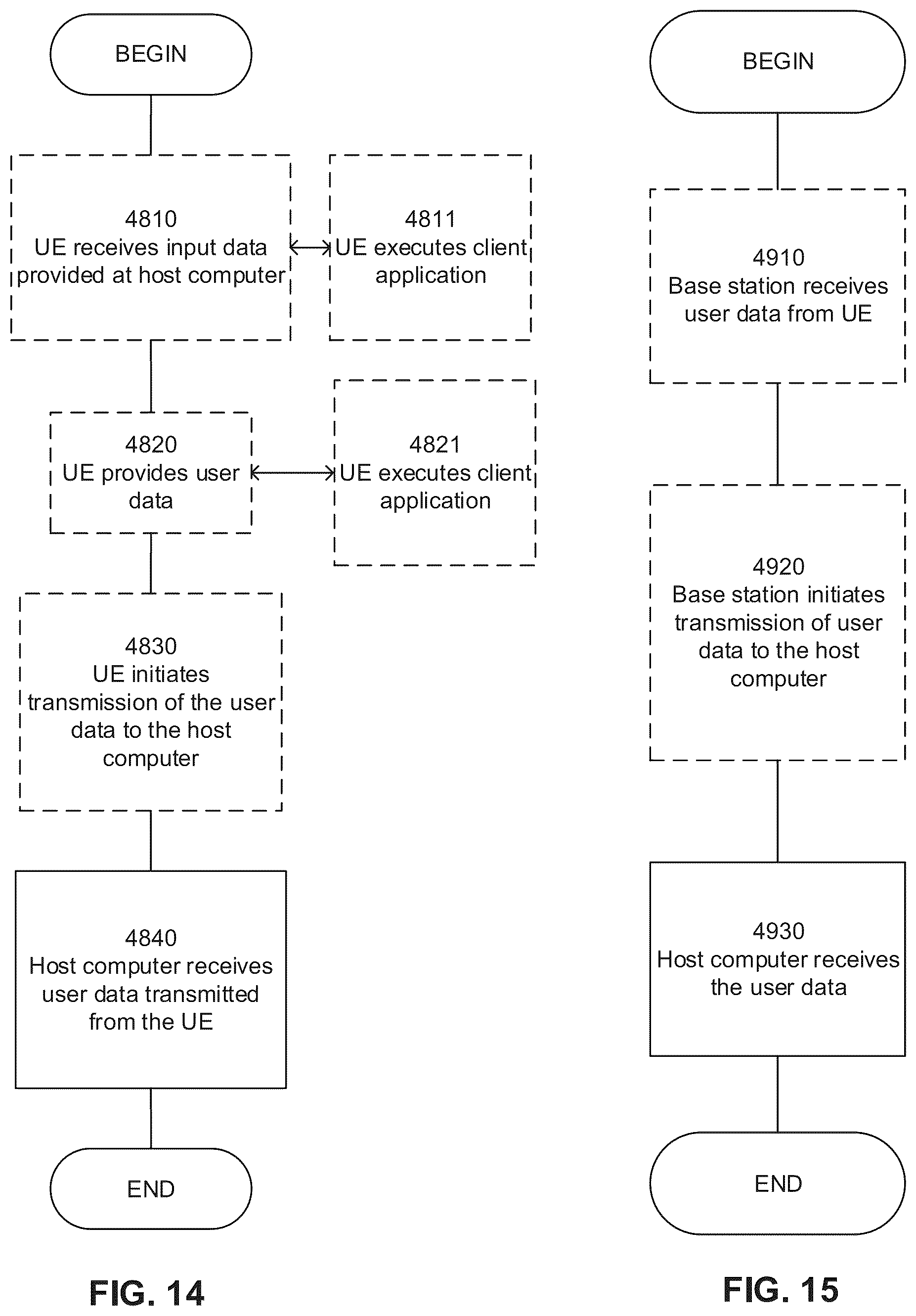 Patent US12323281 Figure 9 – Communication of information using guard band of a communication channel