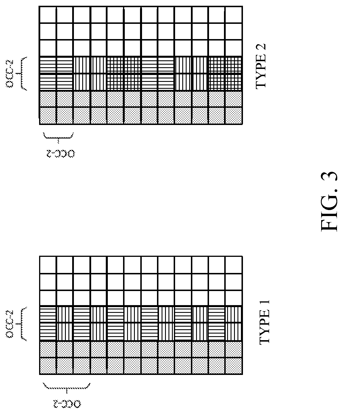 Patent US12323282 Figure 3 – Reference signal design for a system operating above 52.6 gigahertz (GHz) carrier frequency