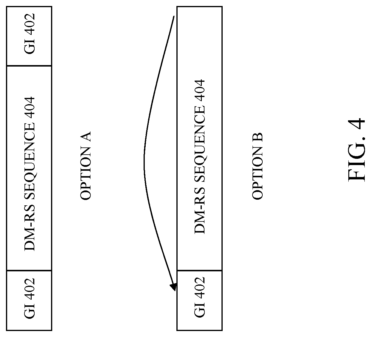 Patent US12323282 Figure 4 – Reference signal design for a system operating above 52.6 gigahertz (GHz) carrier frequency