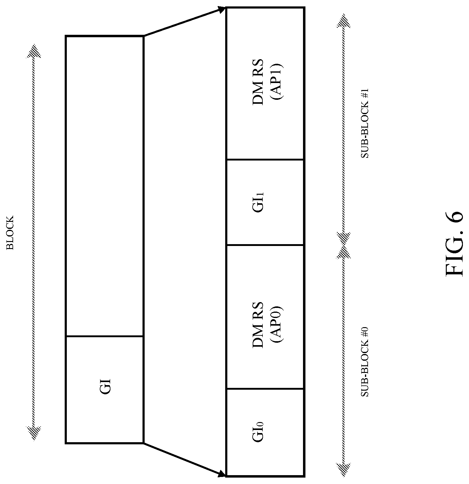 Patent US12323282 Figure 6 – Reference signal design for a system operating above 52.6 gigahertz (GHz) carrier frequency