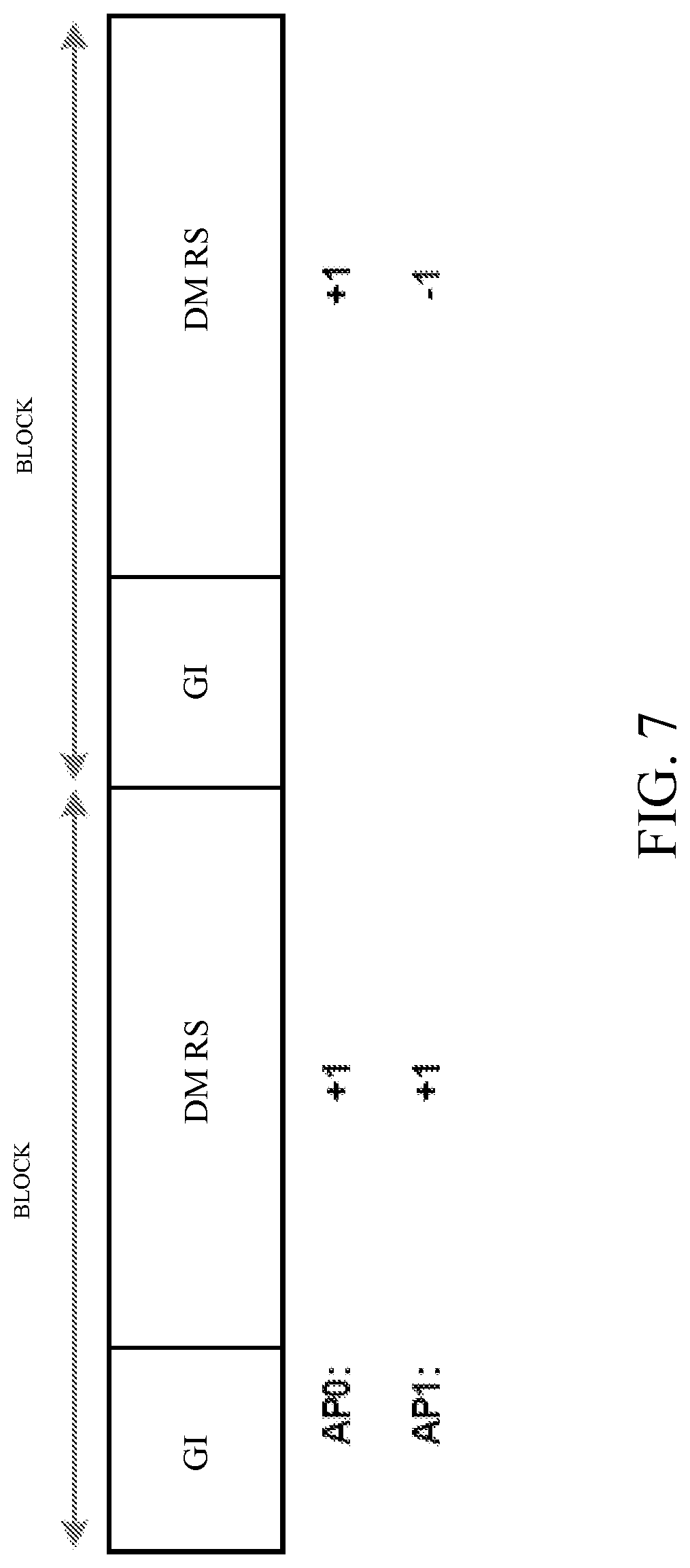 Patent US12323282 Figure 7 – Reference signal design for a system operating above 52.6 gigahertz (GHz) carrier frequency