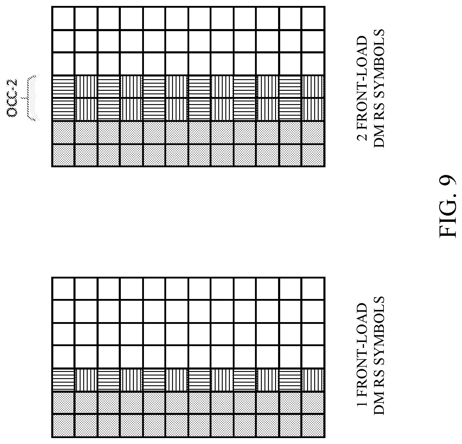 Patent US12323282 Figure 9 – Reference signal design for a system operating above 52.6 gigahertz (GHz) carrier frequency