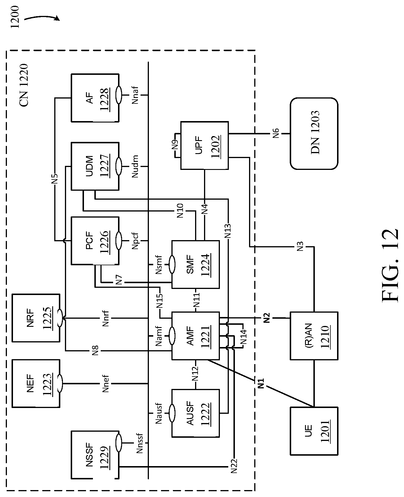 Patent US12323282 Figure 12 – Reference signal design for a system operating above 52.6 gigahertz (GHz) carrier frequency