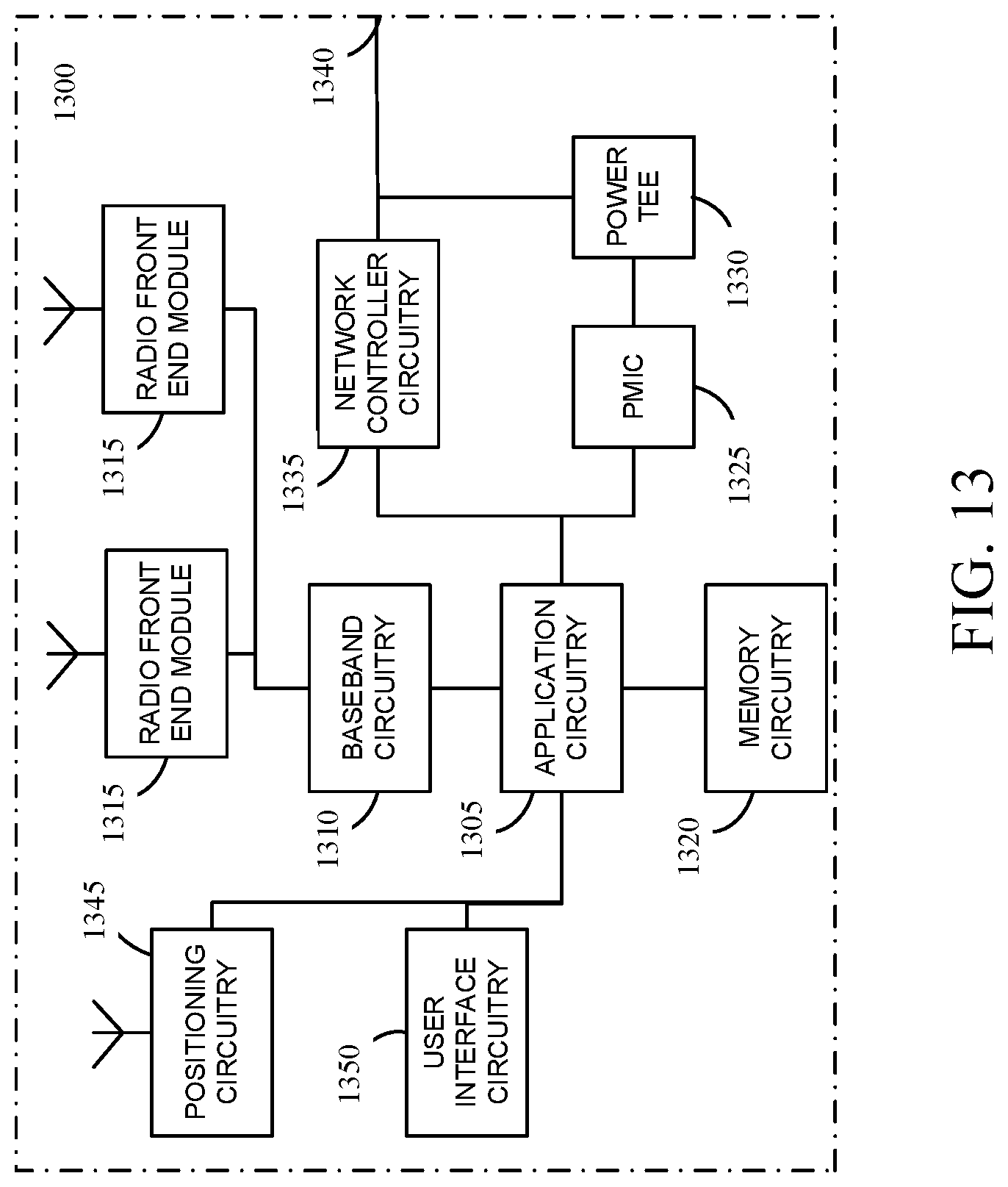 Patent US12323282 Figure 13 – Reference signal design for a system operating above 52.6 gigahertz (GHz) carrier frequency
