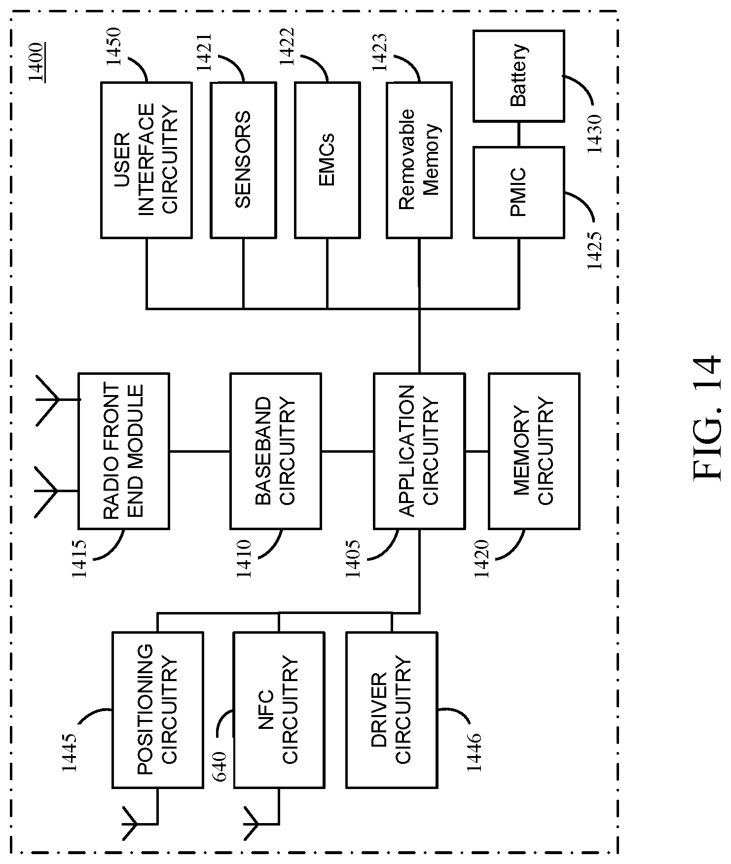 Patent US12323282 Figure 14 – Reference signal design for a system operating above 52.6 gigahertz (GHz) carrier frequency