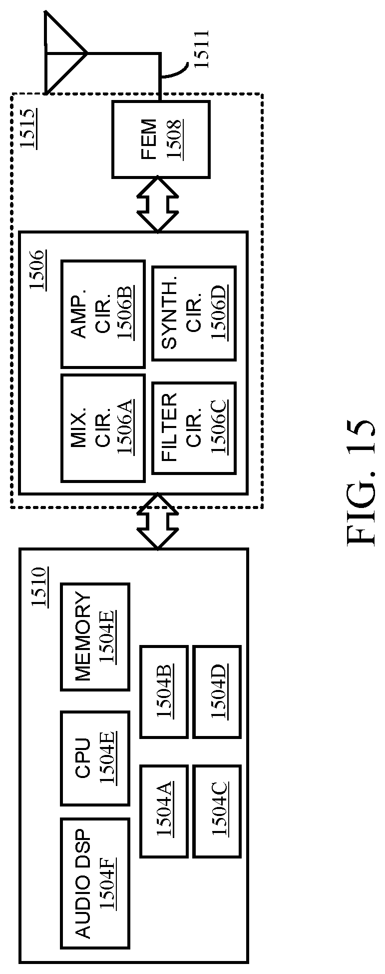 Patent US12323282 Figure 15 – Reference signal design for a system operating above 52.6 gigahertz (GHz) carrier frequency