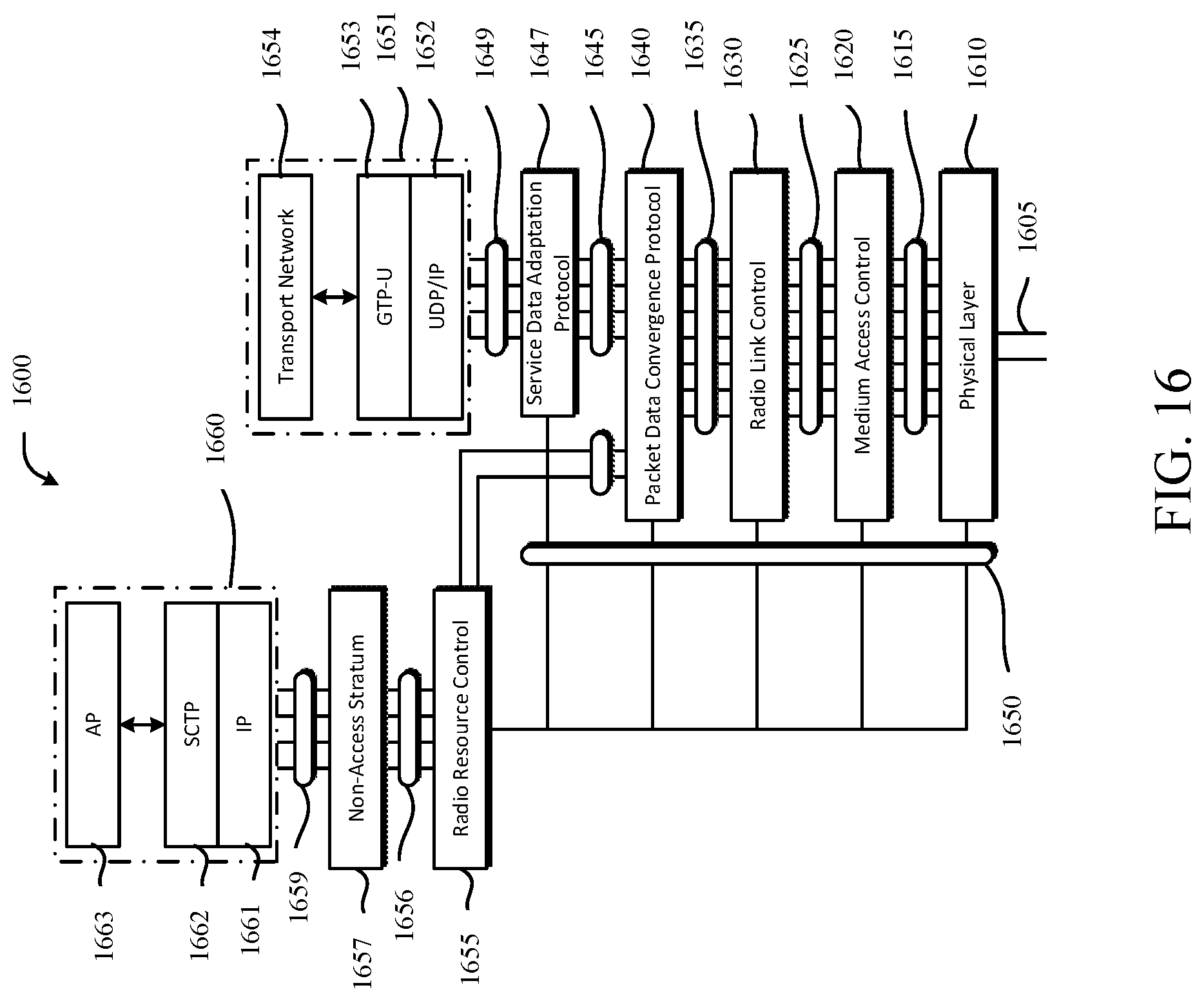 Patent US12323282 Figure 16 – Reference signal design for a system operating above 52.6 gigahertz (GHz) carrier frequency