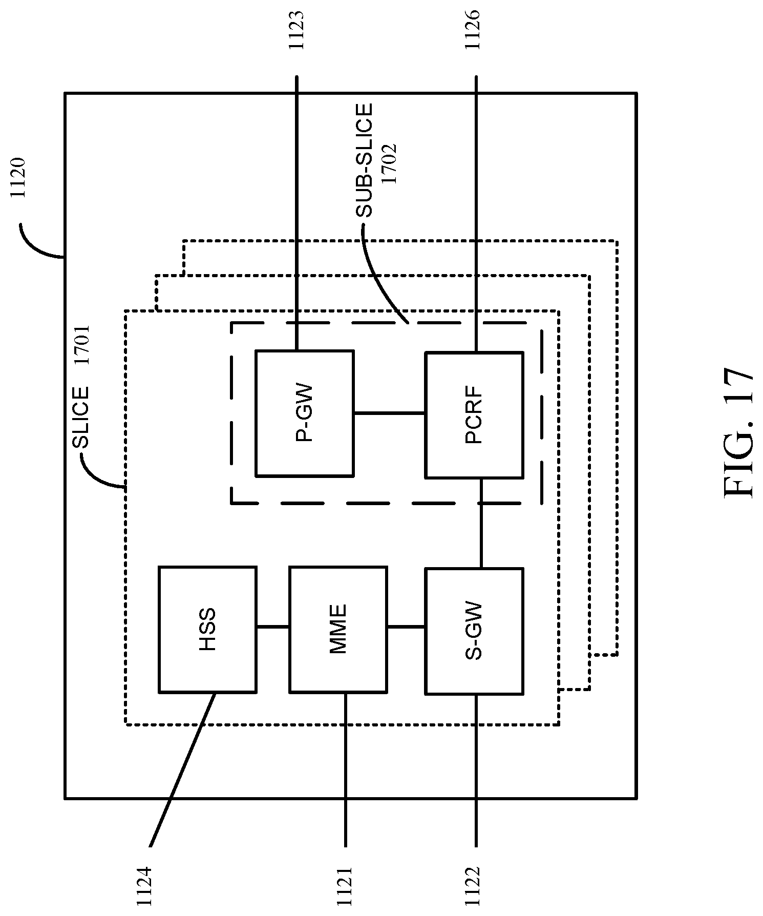 Patent US12323282 Figure 17 – Reference signal design for a system operating above 52.6 gigahertz (GHz) carrier frequency