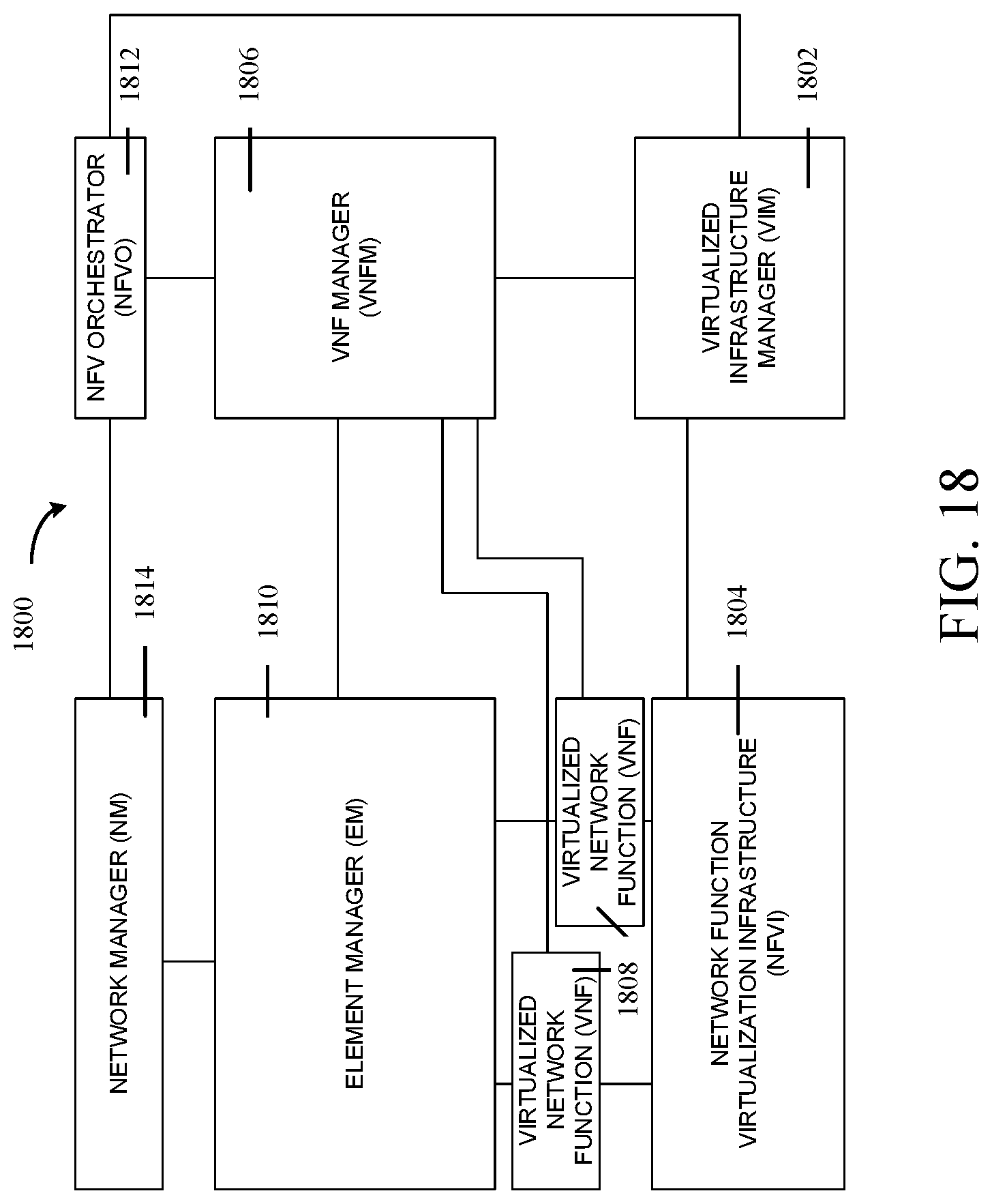 Patent US12323282 Figure 18 – Reference signal design for a system operating above 52.6 gigahertz (GHz) carrier frequency