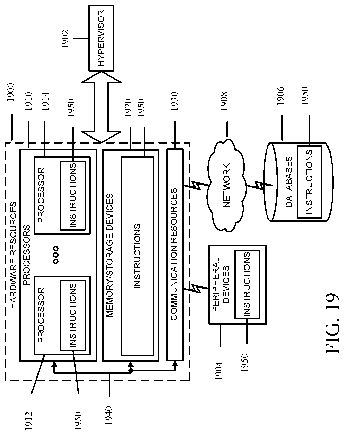 Patent US12323282 Figure 19 – Reference signal design for a system operating above 52.6 gigahertz (GHz) carrier frequency