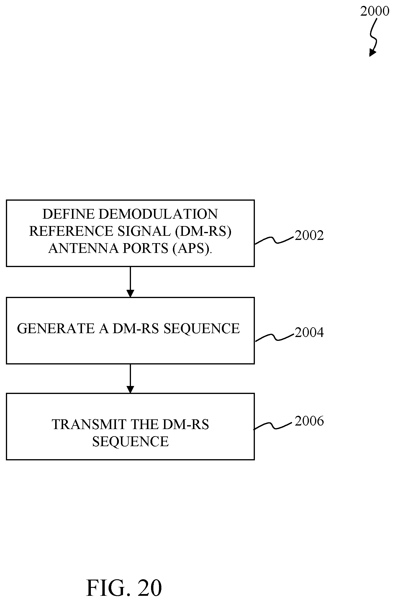 Patent US12323282 Figure 20 – Reference signal design for a system operating above 52.6 gigahertz (GHz) carrier frequency