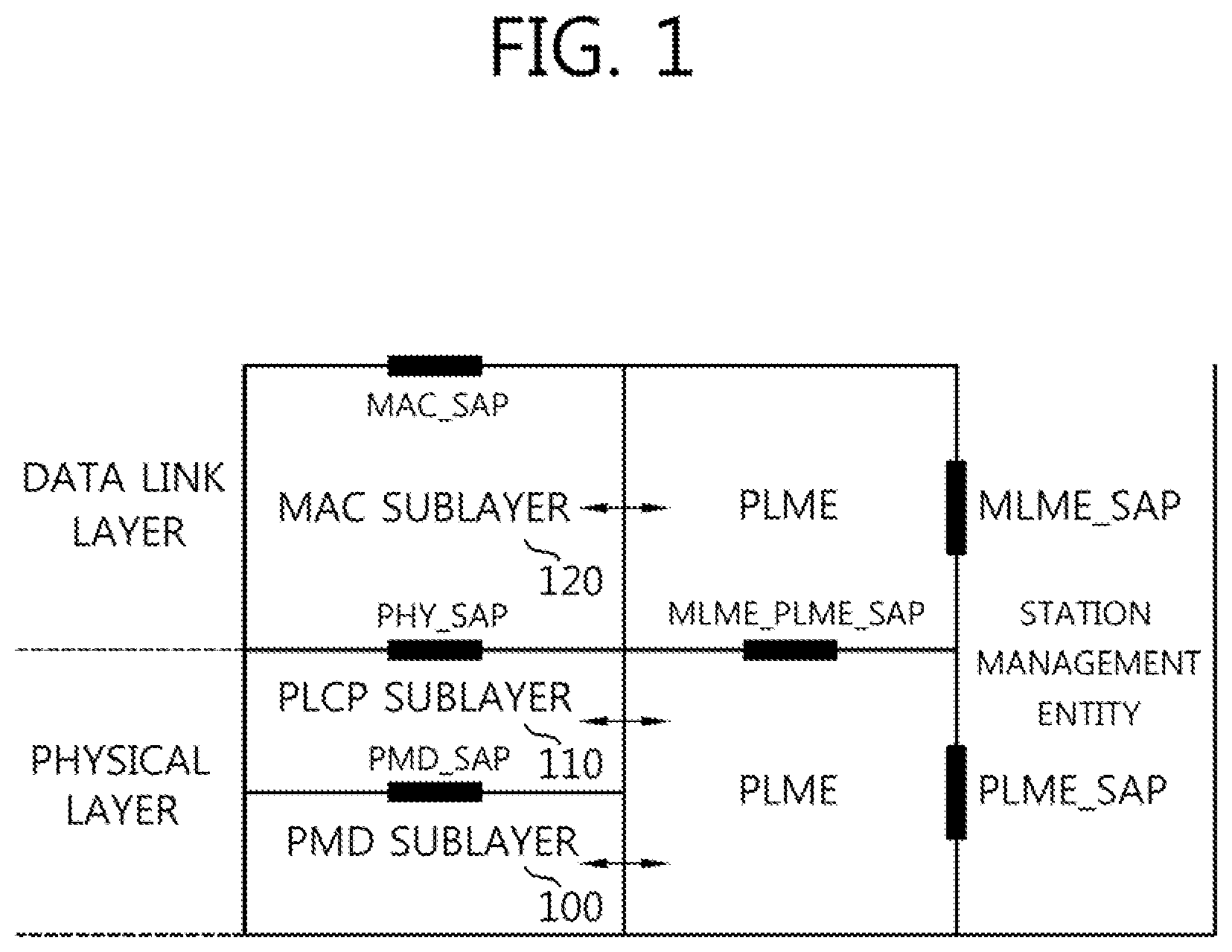 Patent US12323283 Figure 1 – Method and apparatus for transmitting PLCP frame in wireless local area network system